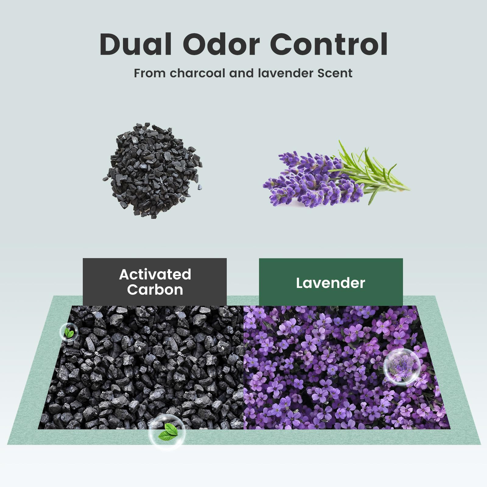 Cat Pads Refills For Litter Box, Lavender Scented 16.9''X11.4'' Odor Control Cat Pee Pads With Activated Carbon For Breeze Litte