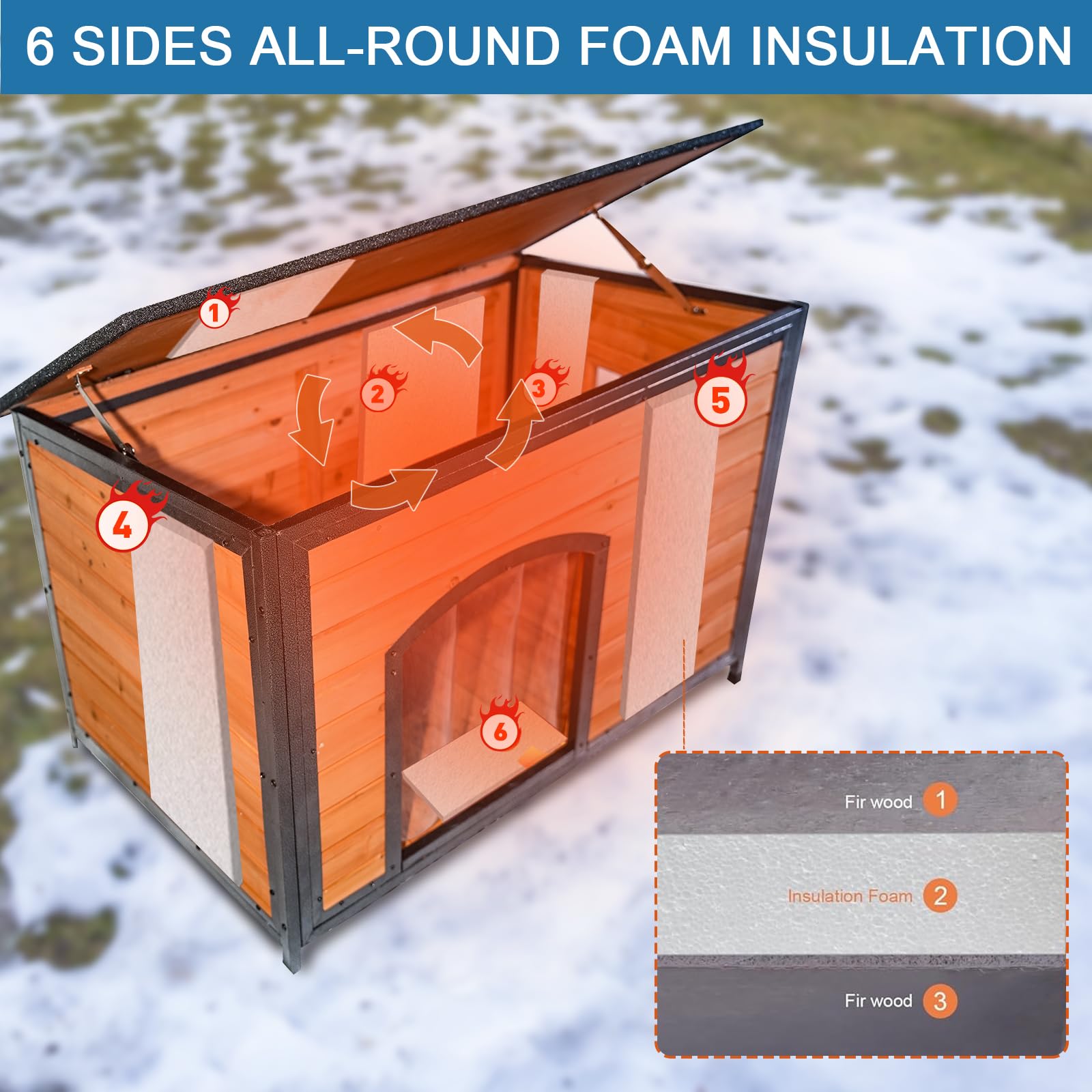 FunXplore Dog House - Insulated 43.3" Large Kennel for Small to Large Dogs, Weatherproof, Brown, Model PD-1009