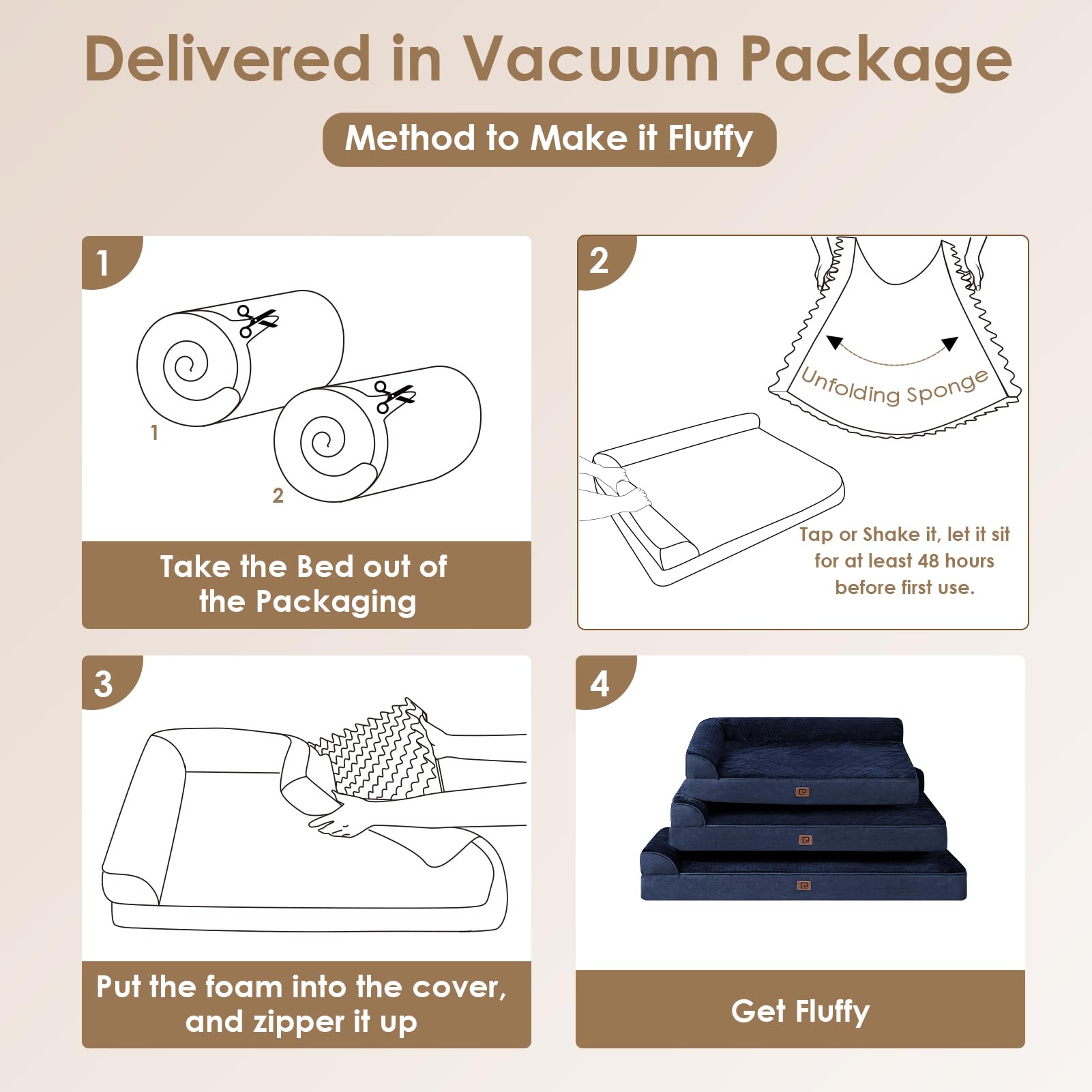 Eheyciga Memory Foam Dog Beds For Medium Dogs, Orthopedic Medium Dog Beds, Waterproof Egg Crate Dog Couch Bed With Washable Removable Cover And Non-Slip Bottom, L Shaped Dog Bed, Navy