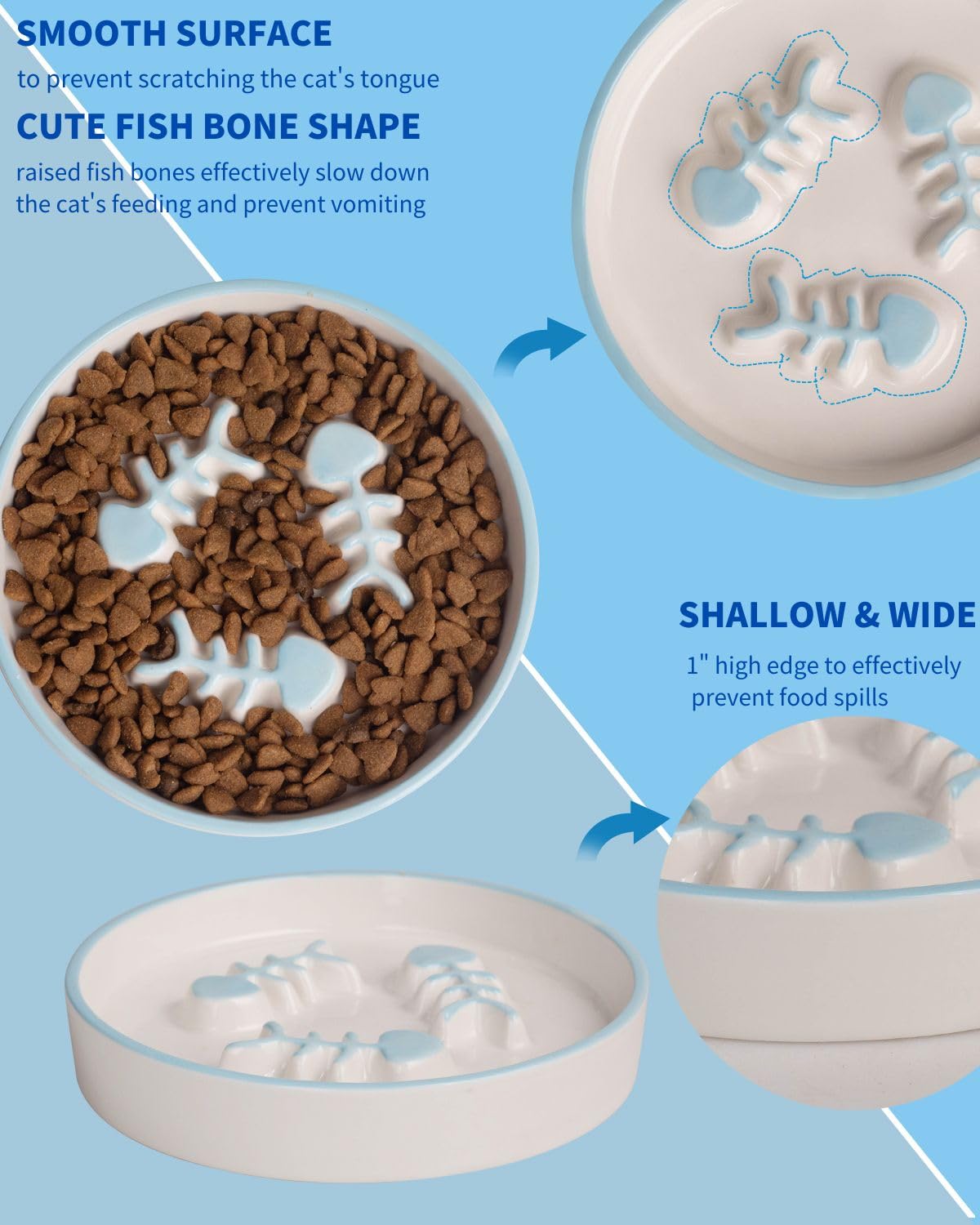 TRUNDISAN Upgrade Whisker-Fatigue-Free Cat Slow Feeder Bowl, Raised Cat Bowl Improved Design, Anti Vomit Promotes Digestion and