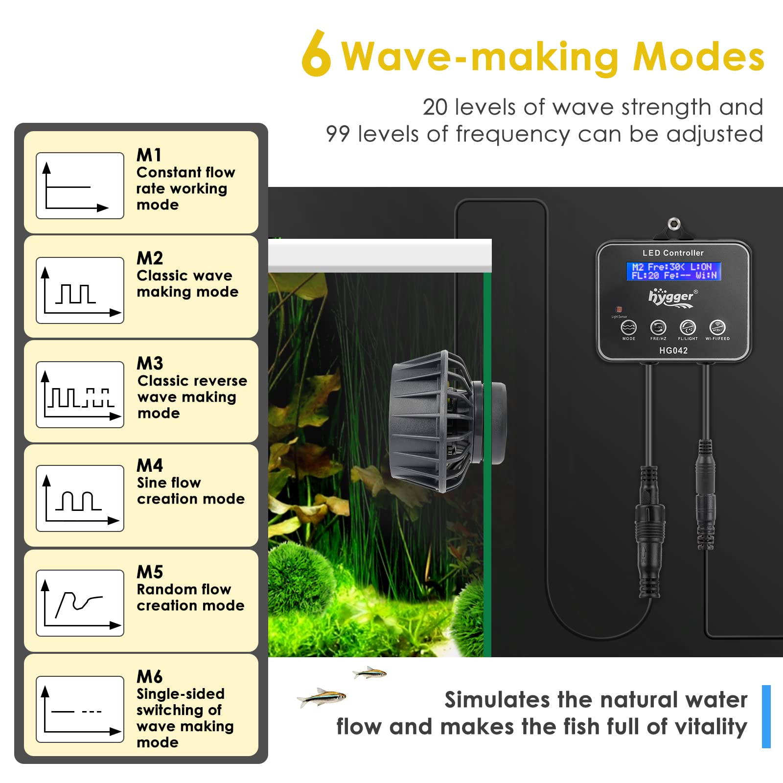hygger 3400 GPH Aquarium Inverter Wavemaker Pump with LED Controller, DC 24V 18W Ultra-quiet Submersible Power Head with Magneti