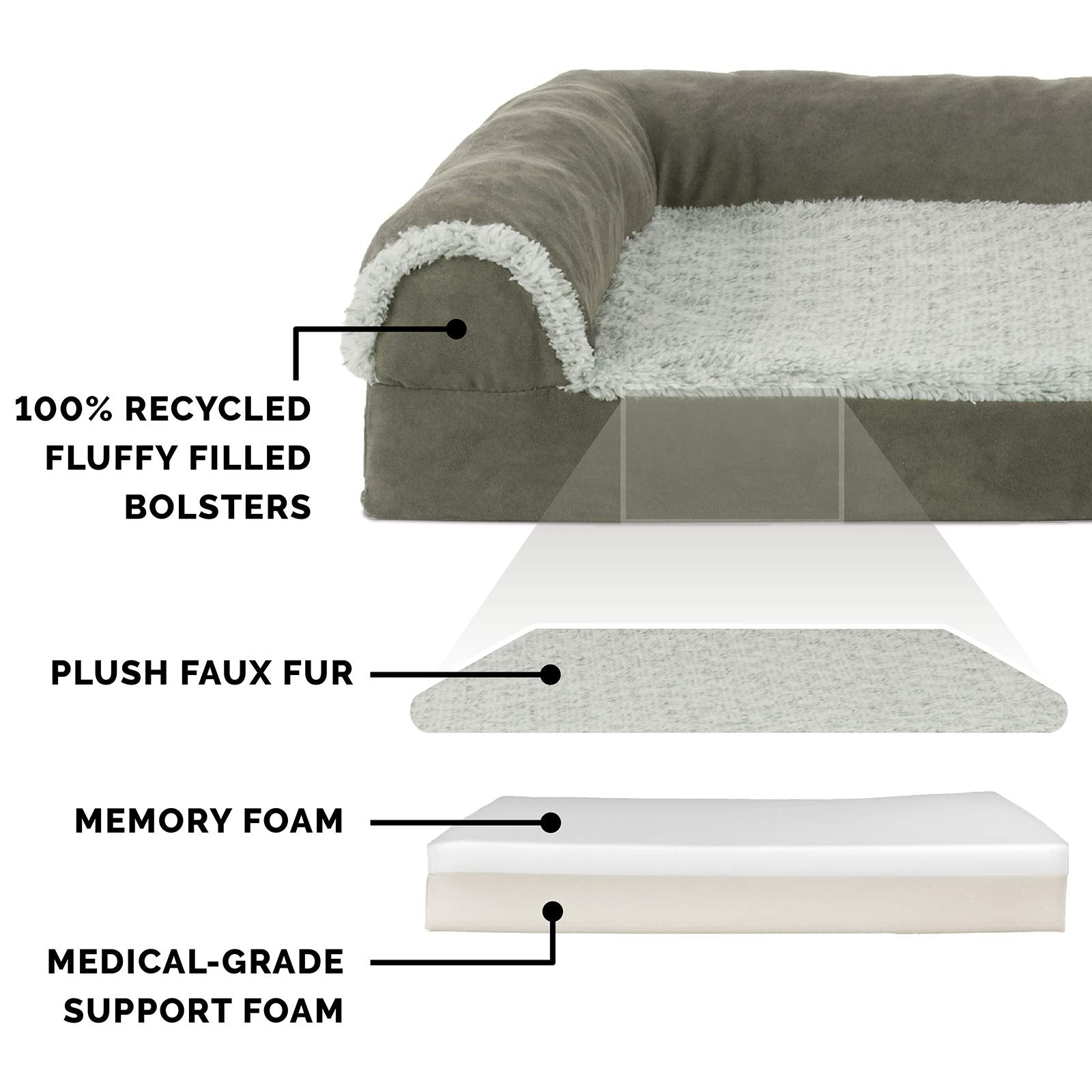 Furhaven Memory Foam Dog Bed For Large/Medium Dogs W/ Removable Bolsters & Washable Cover, For Dogs Up To 55 Lbs - Two-Tone Plus