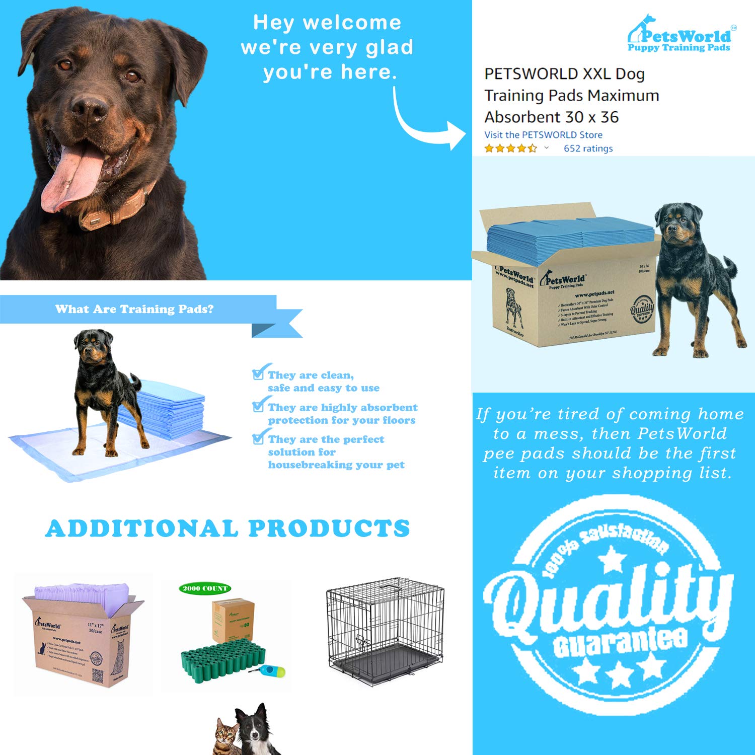 Petsworld Extra Large Potty Pads For Dogs, Odor Eliminating 30' X 36', 150 Count Pee Pads For Dogs, Gigantic Xl Dog Pads, 5 Layer Ultra Absorbent Technology, Leak Proof Training Pads For Dogs & Cats