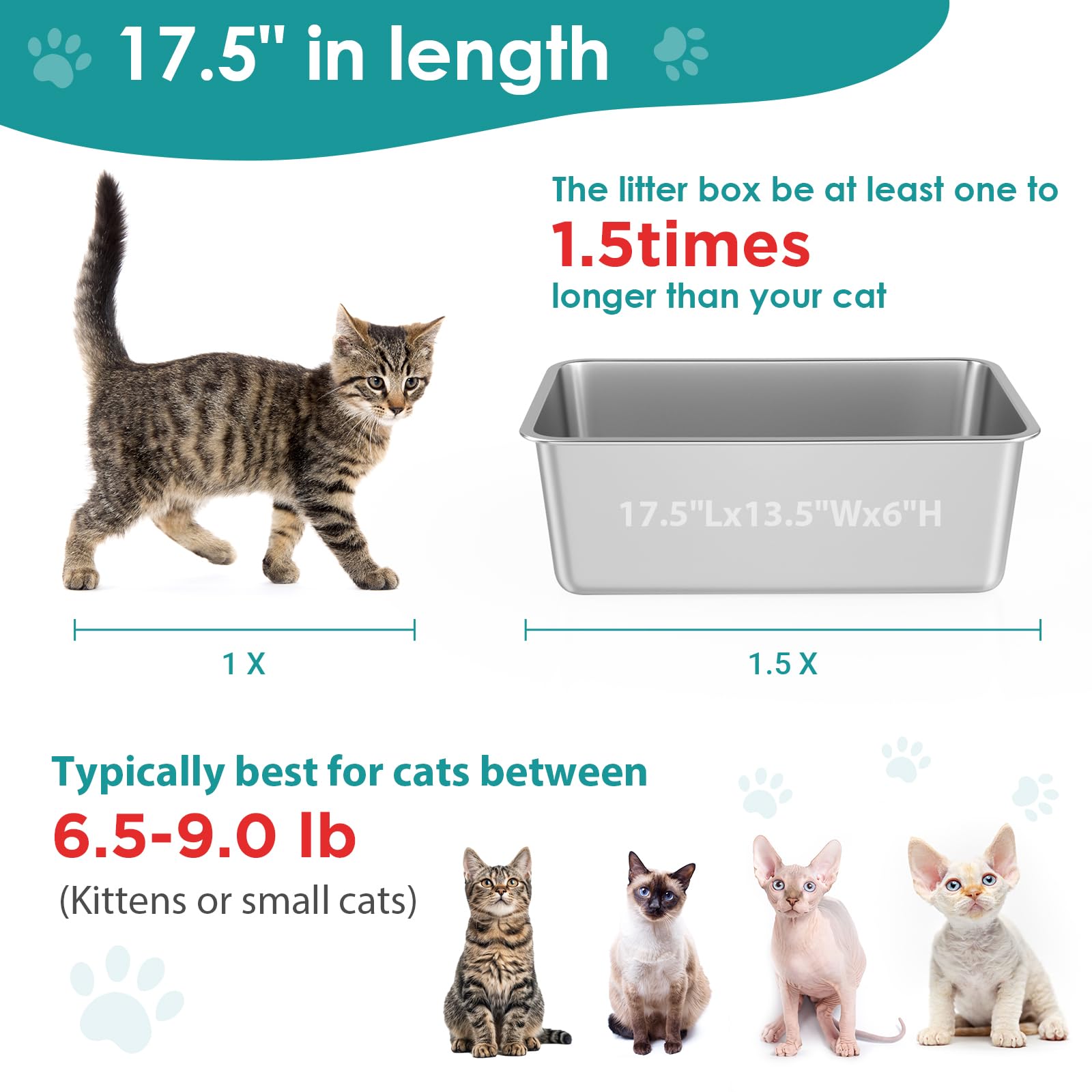 Ikitchen Stainless Steel Cat Litter Box, Small Metal Cat Litter Box, Deep Litter Pan For Cats Kittens Rabbits, Easy To Clean Odo