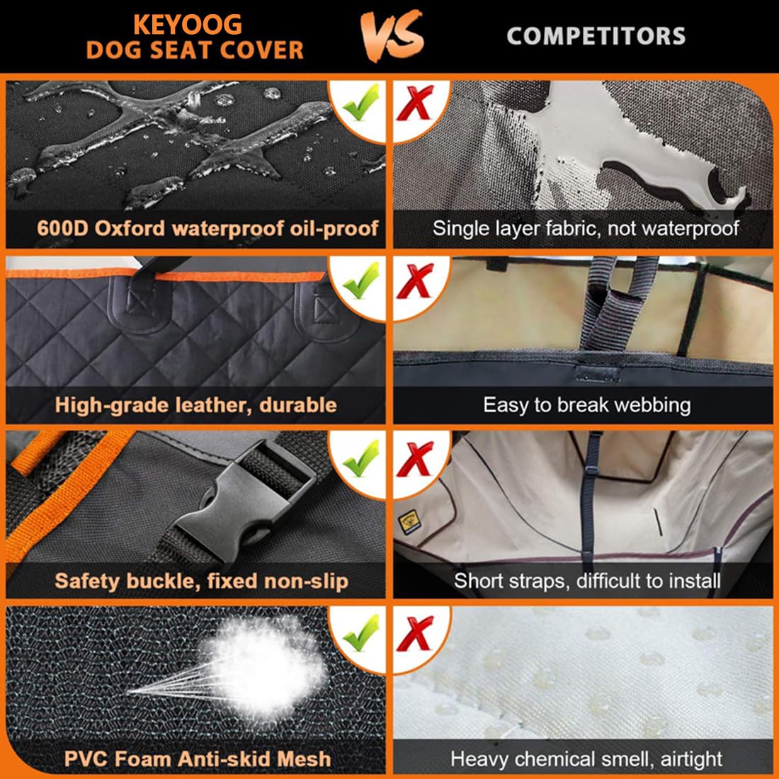 Keyoog Dog Car Seat Cover, Back Seat Protector Pet Mat Hammock Dog Cover Fit For Cars/Suvs/Truck, Keeping Car Pristine Clean, 100% Waterproof Scratchproof Non-Slip Pet Seat Covers, Machine Washable