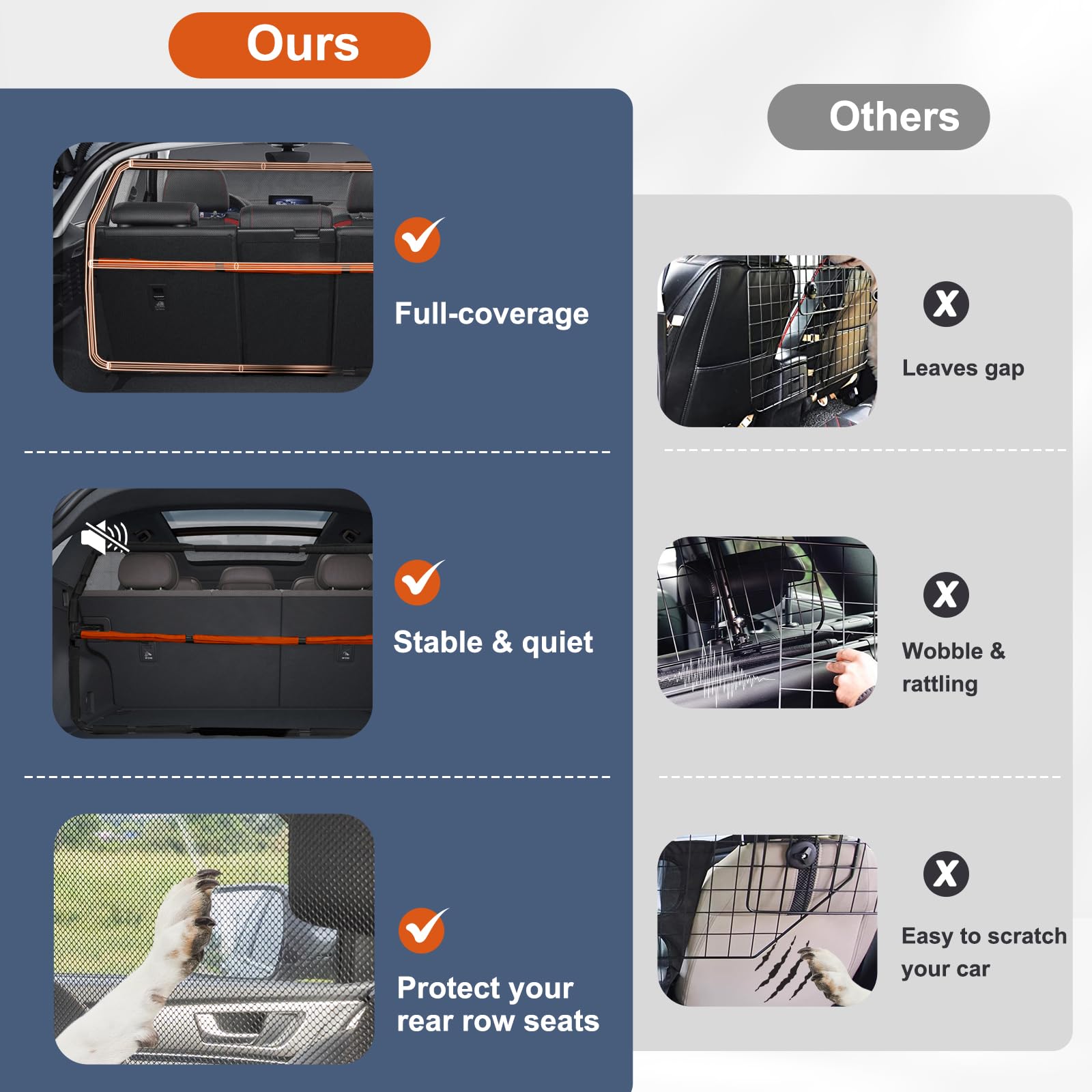 Furggis Dog Barrier For Cargo Area, 46'' Wide See Through Vehicle Car Hatchback Dog Car Net Barrier, Dog Car Net Mesh For 3Rd Ro