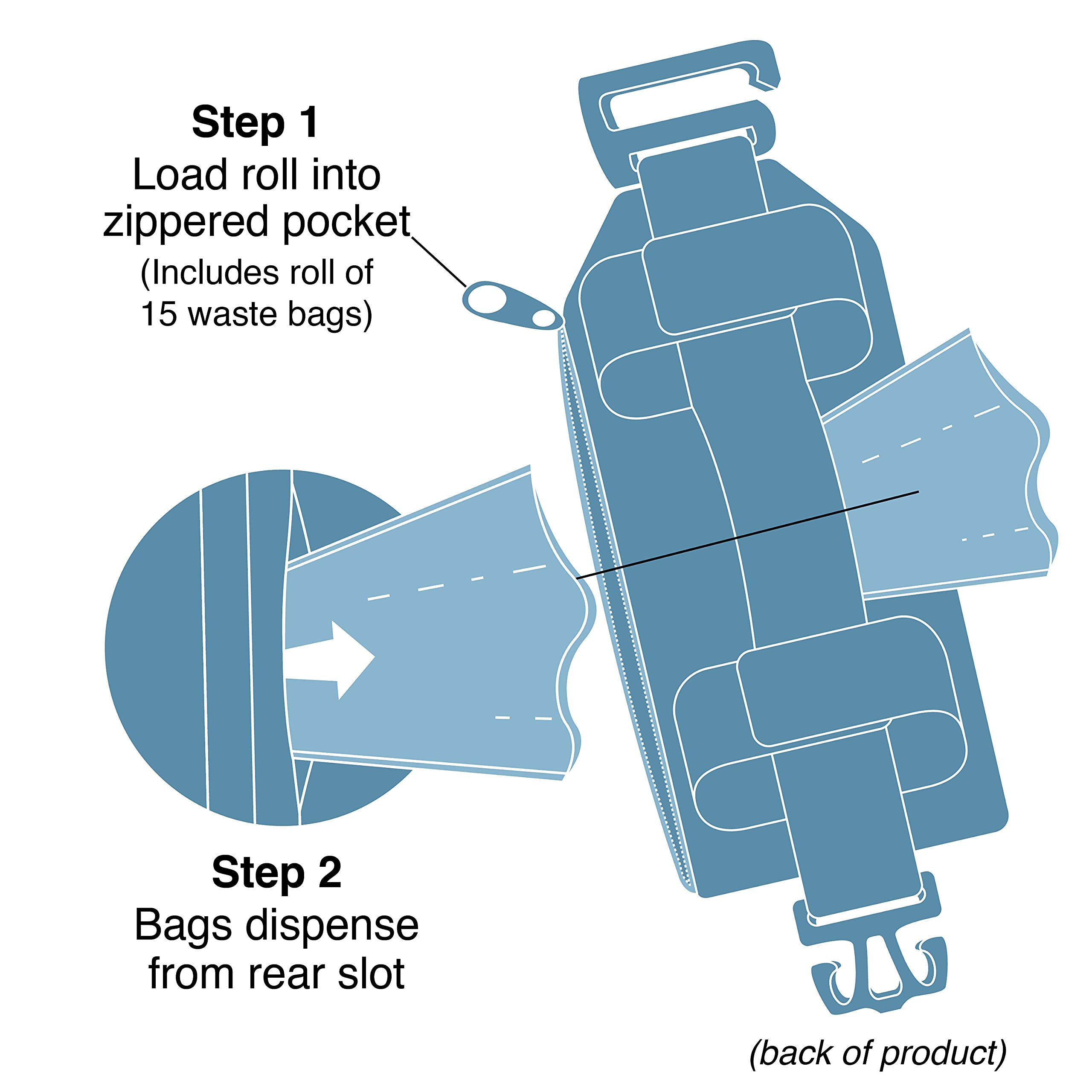 Kurgo Duty Bag For Dogs, Refillable Dog Poop Bag Dispenser, Dispenser With Dog Waste Bags, Attaches To Any Leash, Machine Washable, Universal Design, Convenient, Hook For Used Waste Bags