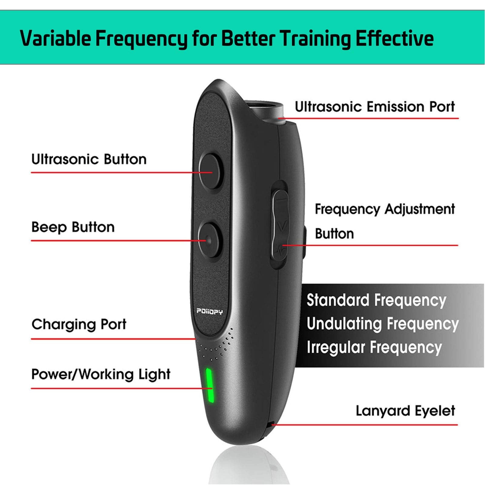 POIIOPY Anti Bark Device - Ultrasonic Rechargeable Dog Trainer, 16.4 Ft Range, Model ABG01-001, 2 in 1 Control Tool