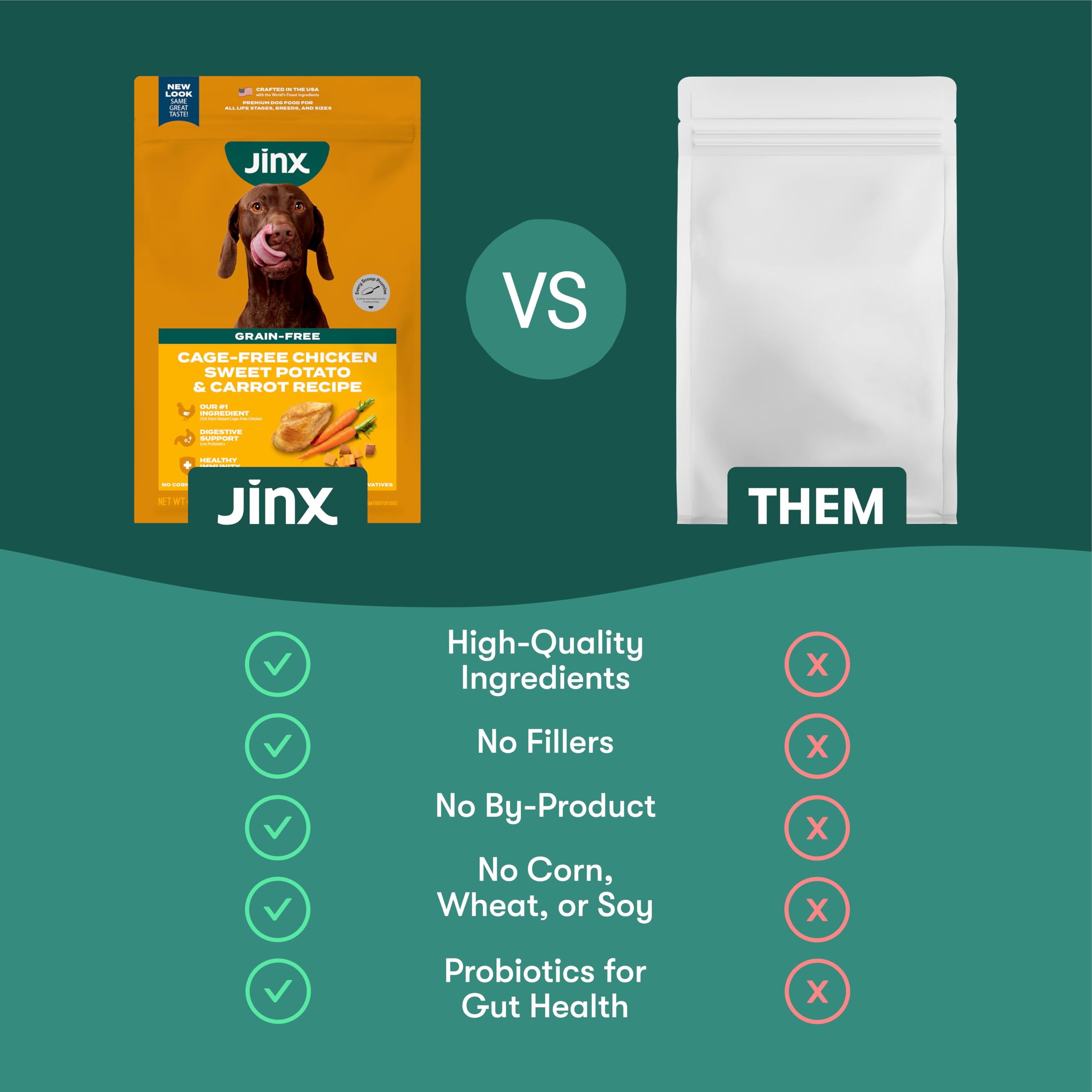 Jinx Chicken, Sweet Potato & Carrot ALS Kibble Dog Dry Food, Grain-Free 30lb Bag