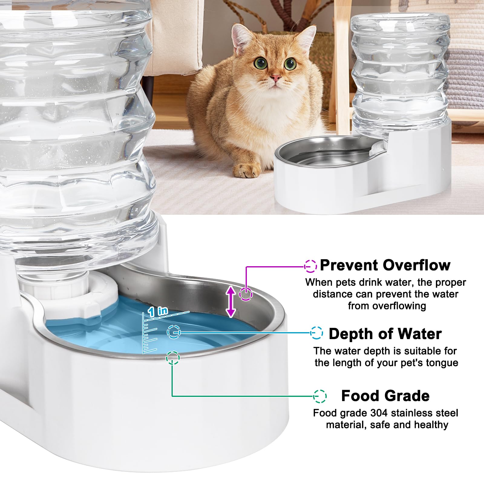 Rizzari Automatic 5L Pet Waterer, Gravity Stainless Steel Water Dispenser, 100% Bpa-Free, Large Capacity Water Feeder For Cats And Small And Medium-Sized Dogs(5L)
