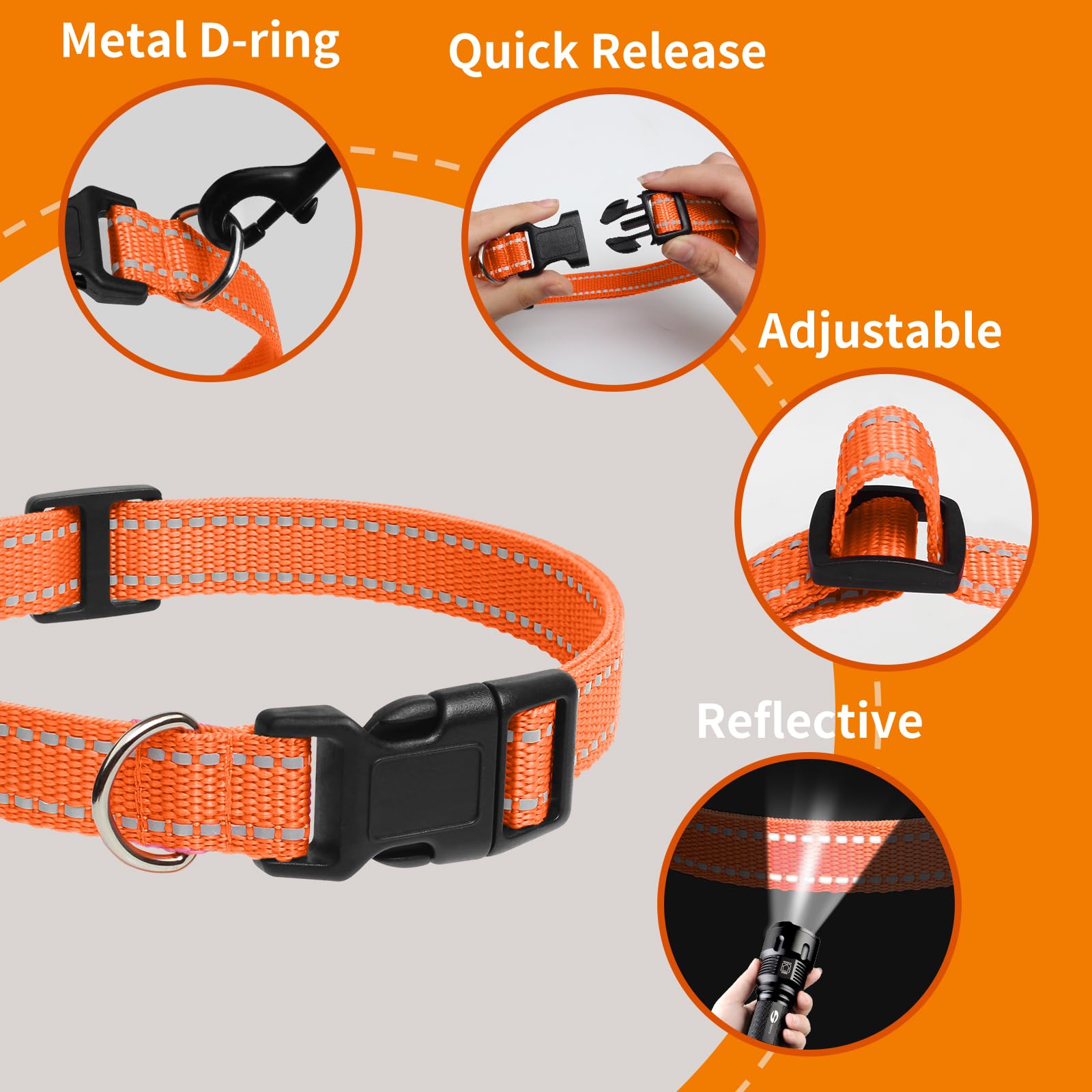 PaiPaitek Replacement Shock Collar Strap, 3/4 inch Dog Collar Fit All Brands of Shock Training Collars and Bark Collars - Durabl