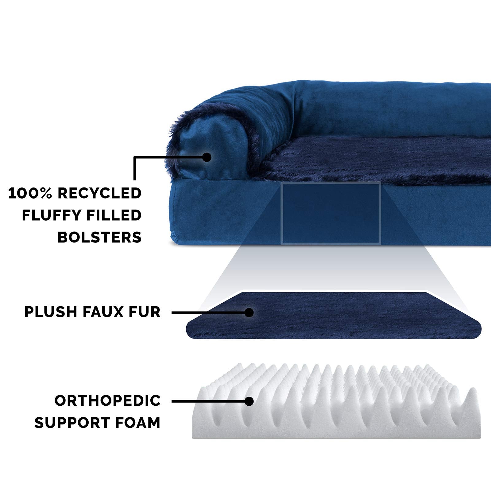 Furhaven Orthopedic Dog Bed For Large/Medium Dogs W/ Removable Bolsters & Washable Cover, For Dogs Up To 55 Lbs - Plush & Velvet L Shaped Chaise - Deep Sapphire, Large