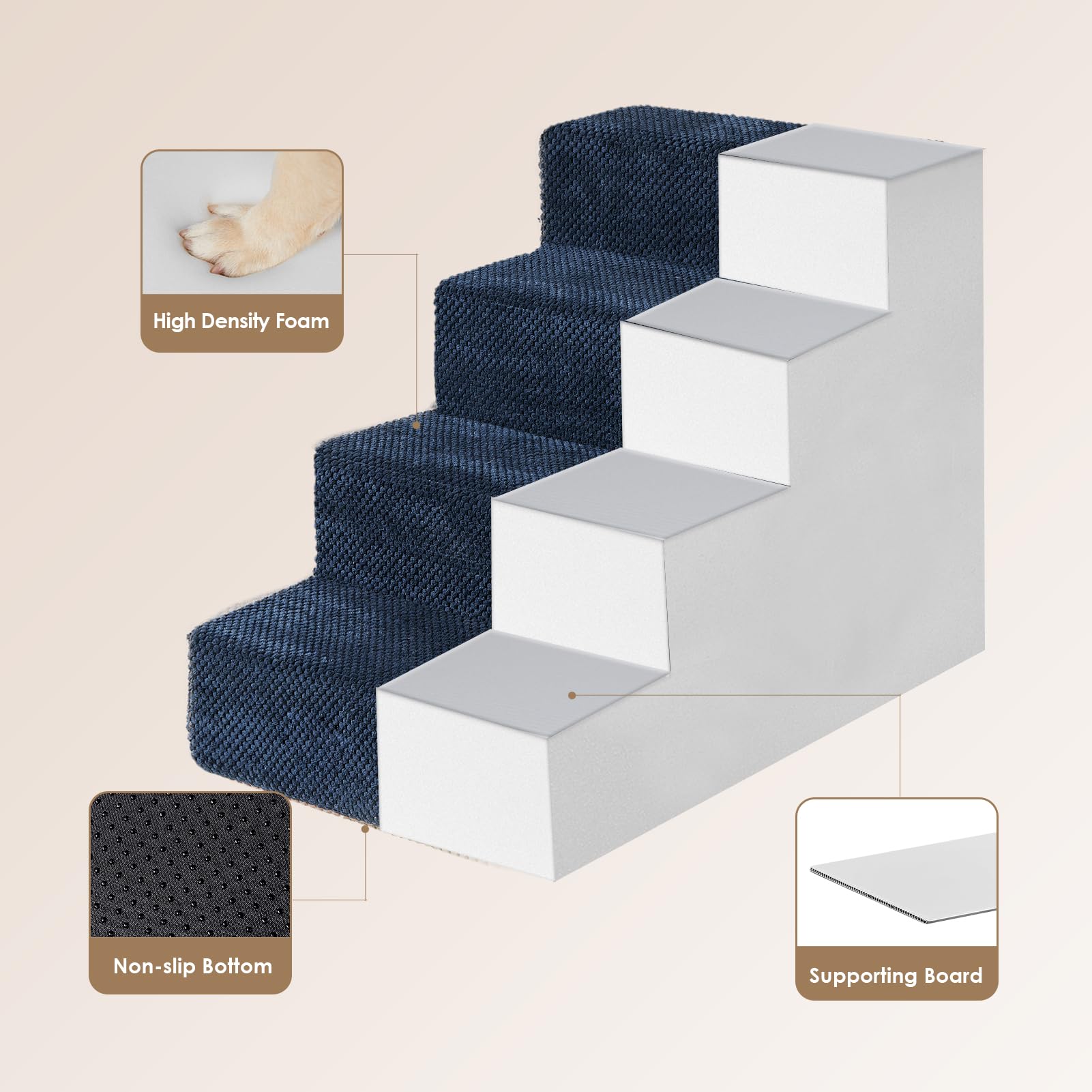 Eheyciga Dog Stairs For Bed 18”H, 4-Step Dog Steps For High Bed, Pet Steps For Small Dogs And Cats, Non-Slip Balanced Dog Indoor Ramp, Navy Blue