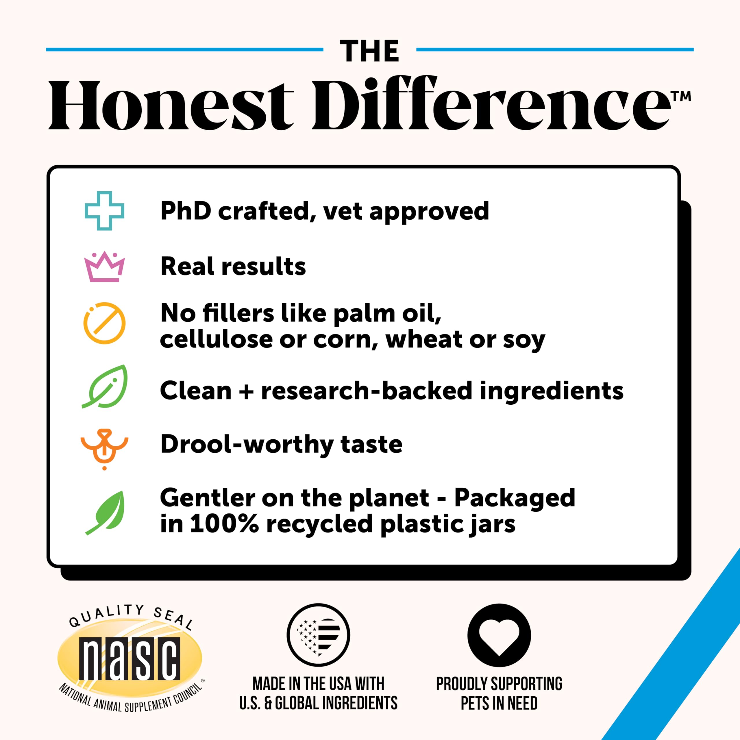 Skin Health Salmon Chews - Itch Relief for Dogs, Omega 3 Fish Oil for Dogs, Natural Salmon Oil for Dog Chews for Healthy Skin &