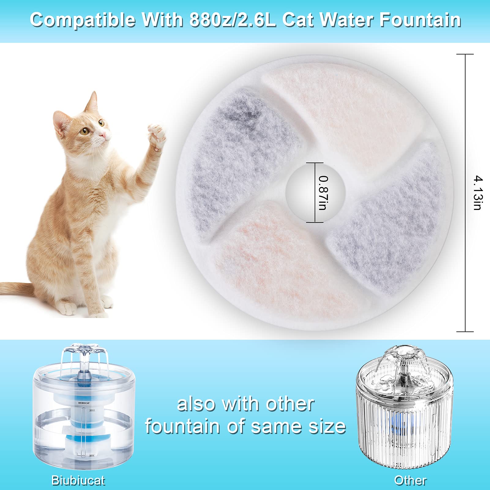 Biubiucat Cat Water Fountain Filters - 4Pcs Activated Professional Removable Circle Reusable Fountain Carbon Filter Drink Fountain Filter