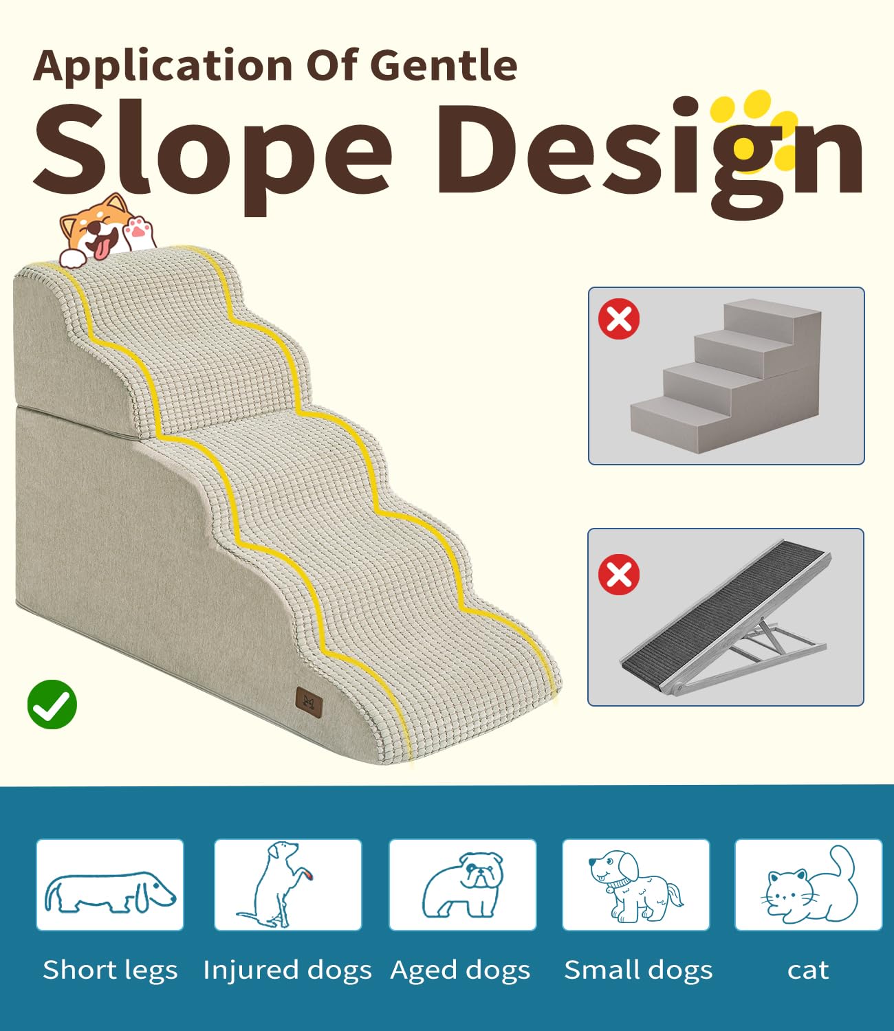 Abcpet Dog Step For Bed, Dog Stair 5-Step 35D Pet Stair 19.7'' H For High Bed Or Sofa Non-Slip Balanced Pet Step Indoor, Beige