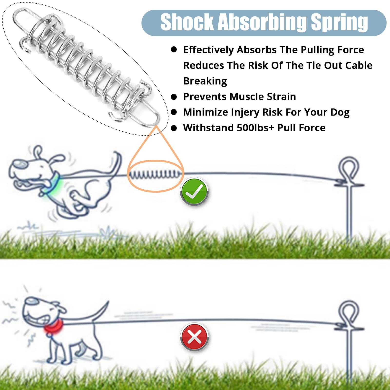 Jenico Dog Tie Out Cable - 10/15/20/30/40/50/70/100/150FT Runner Cable with Swivel Hook and Shock Spring, Outdoor and Camping Do
