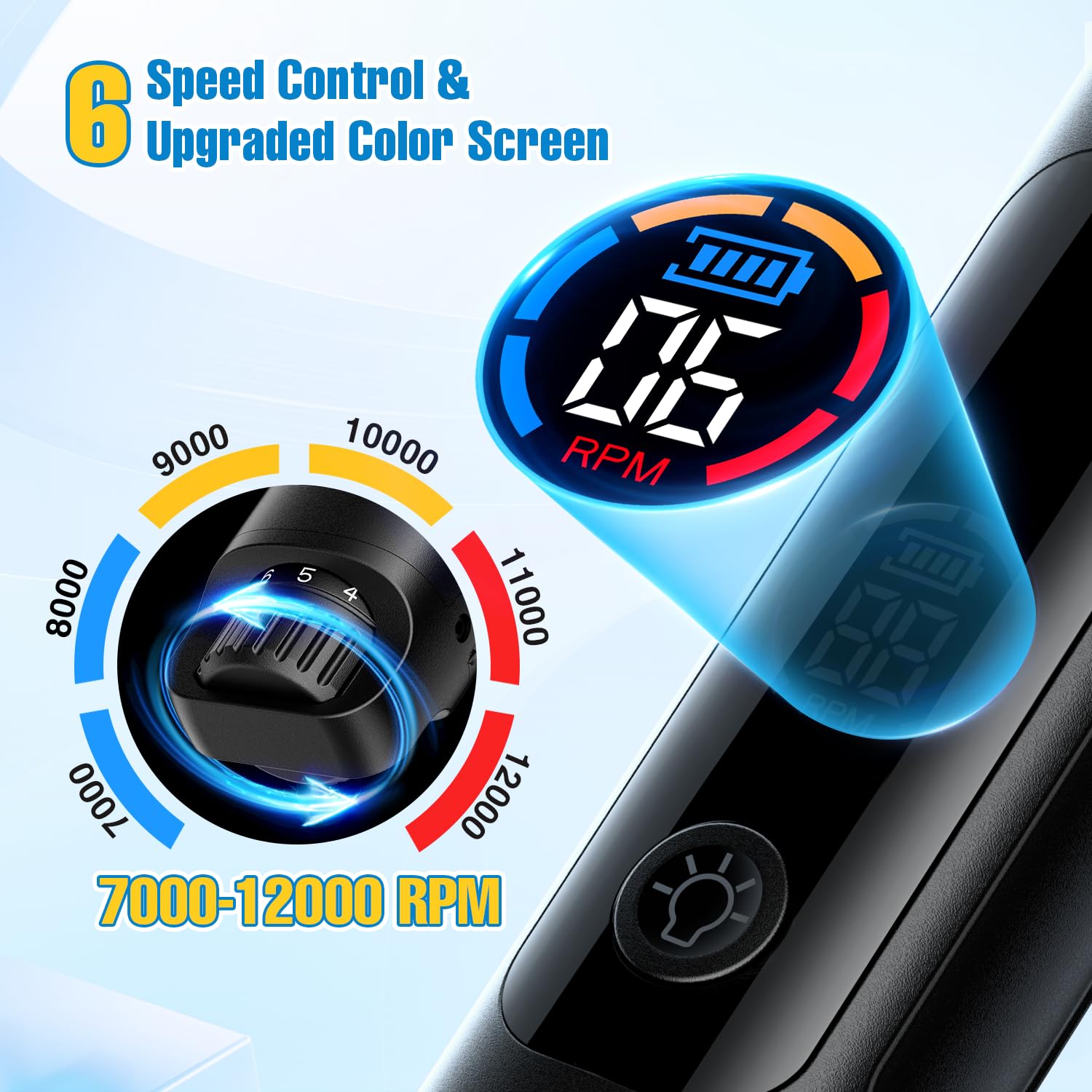 Ianciu Dog Nail Grinder, 6-Speed Quiet Electric Dog Nail Trimmers, Dog Nail Clippers With File For Small Medium Large Dogs, Cats