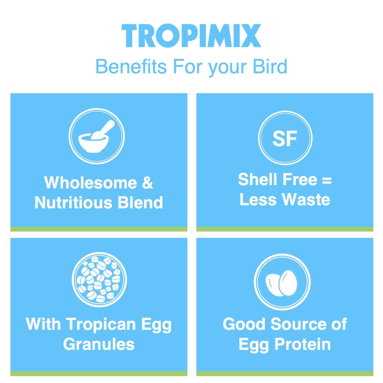 HARI Tropimix Bird Food for Budgies, Canaries And Finches, Hagen Parrot Food with Seeds, Egg, Fruits and Vegetables, Egg Food Mi
