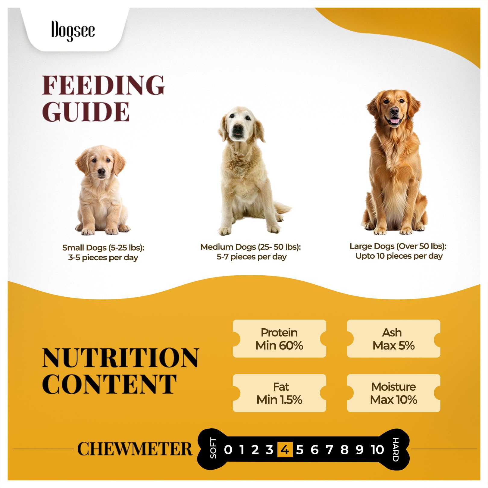Dogsee Chew Mini Pops for Dogs and Puppies - Turmeric | Dental Treats | High Protein | Low Fat | Helps Fight Plaque & Tartar | W