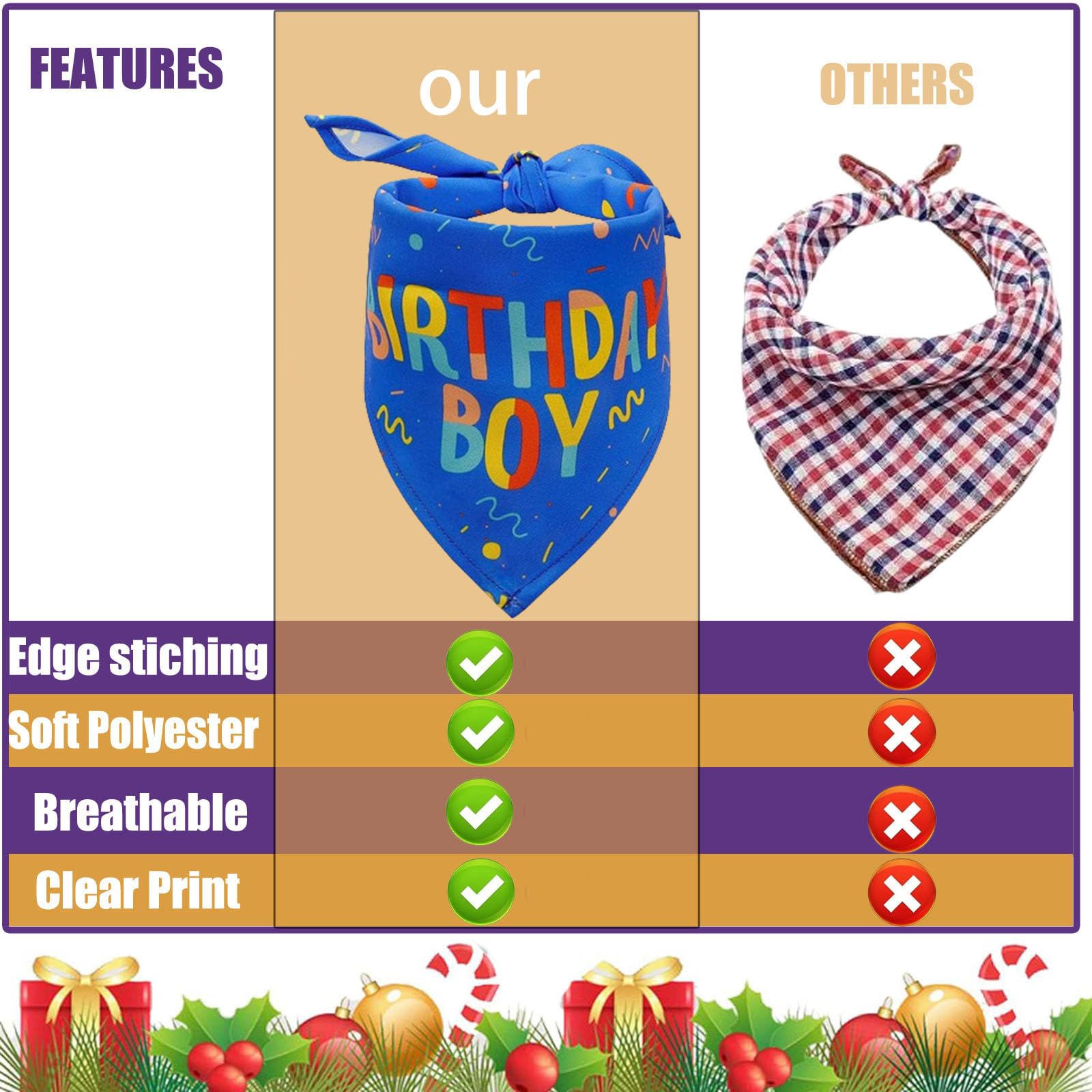 Birthday Boy Dog Bandana, Printed Dog Bandana Pet Scarf Dog Birthday Party Supplies For Dogs Pet Accessories For Dog Lovers Reve