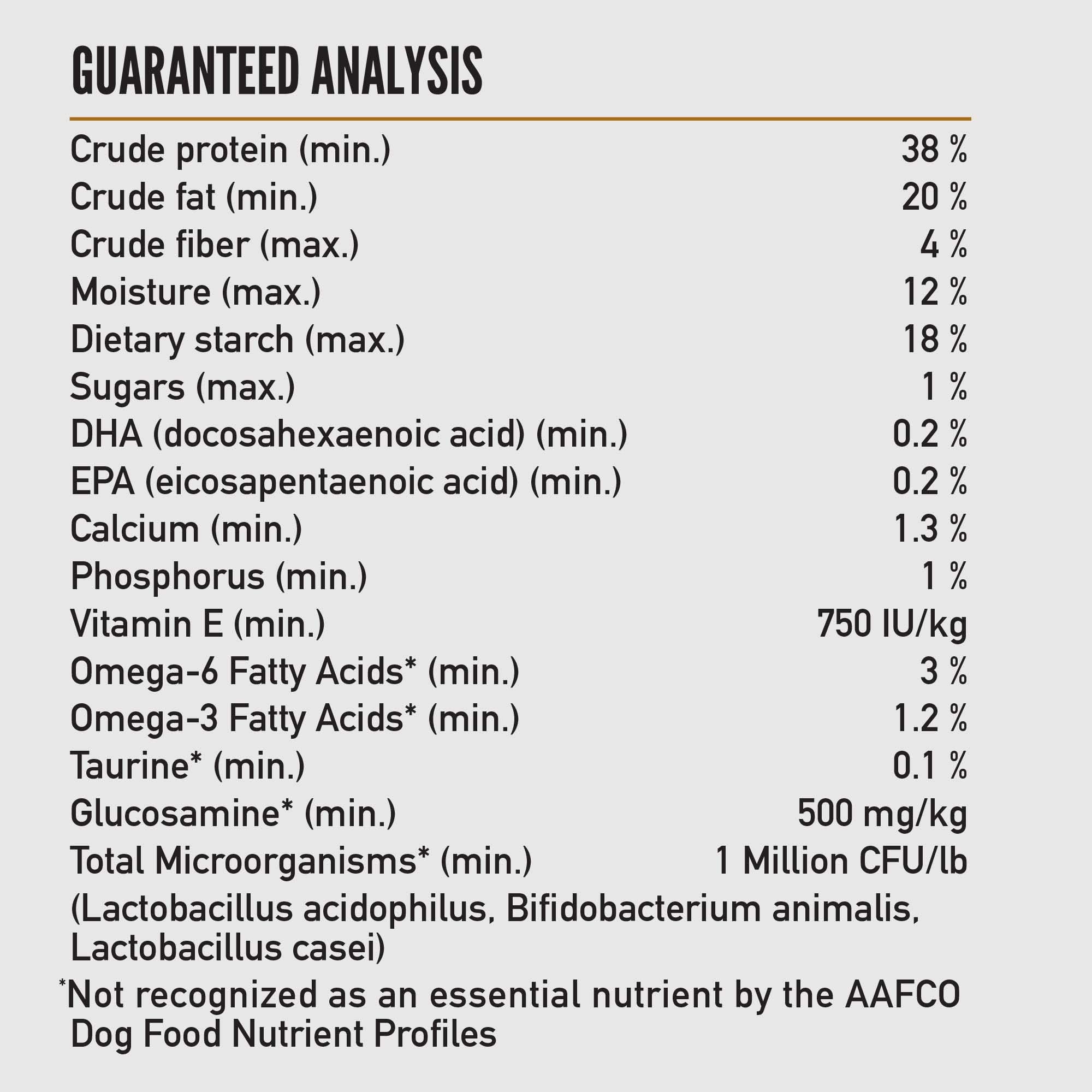 ORIJEN Amazing Grains Puppy Dry Dog Food, High Protein Dog Food for Puppies, Fresh or Raw Ingredients, 4lb