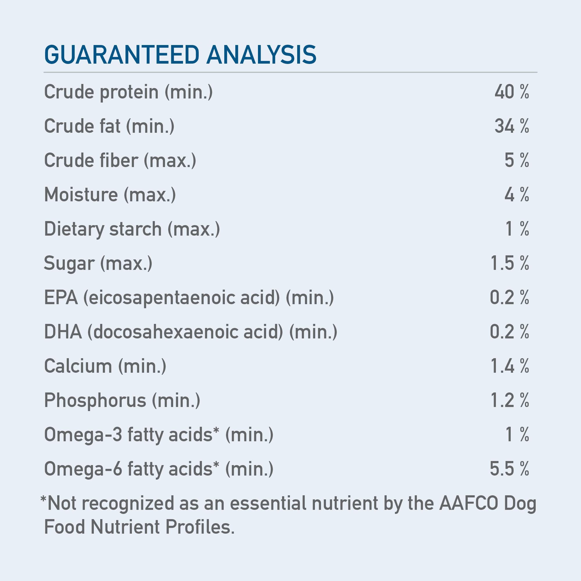 ORIJEN Original Freeze Dried Medallions, Grain Free Dry Dog Food and Topper, WholePrey Ingredients, 16 oz