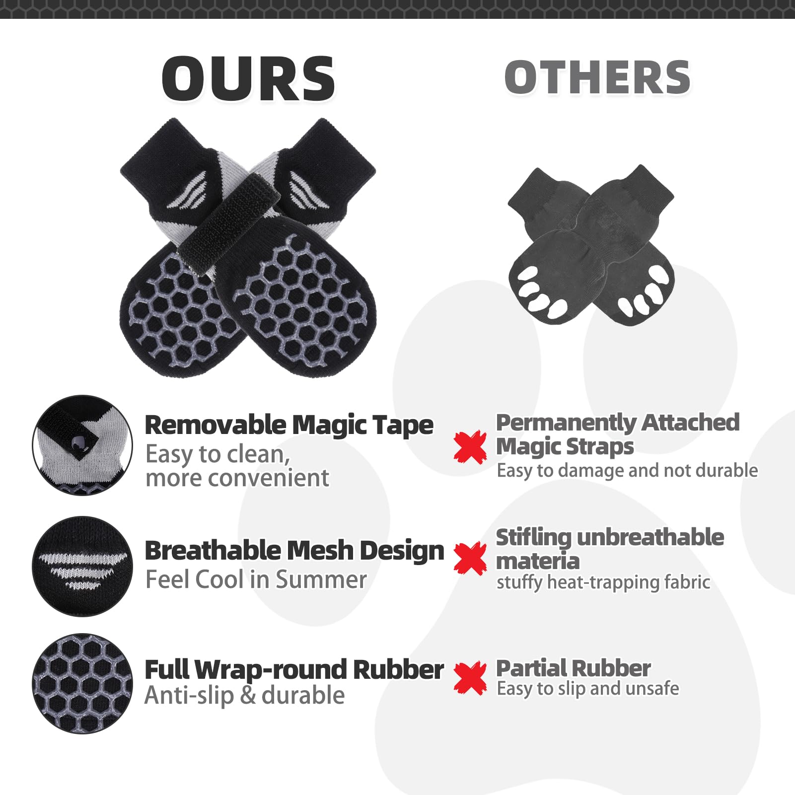 Kooltail Dog Socks For Hot Pavement, Summer Breathable Dog Socks To Prevent Licking Paws, Non Slip Pet Boots & Paw Protectors Fo