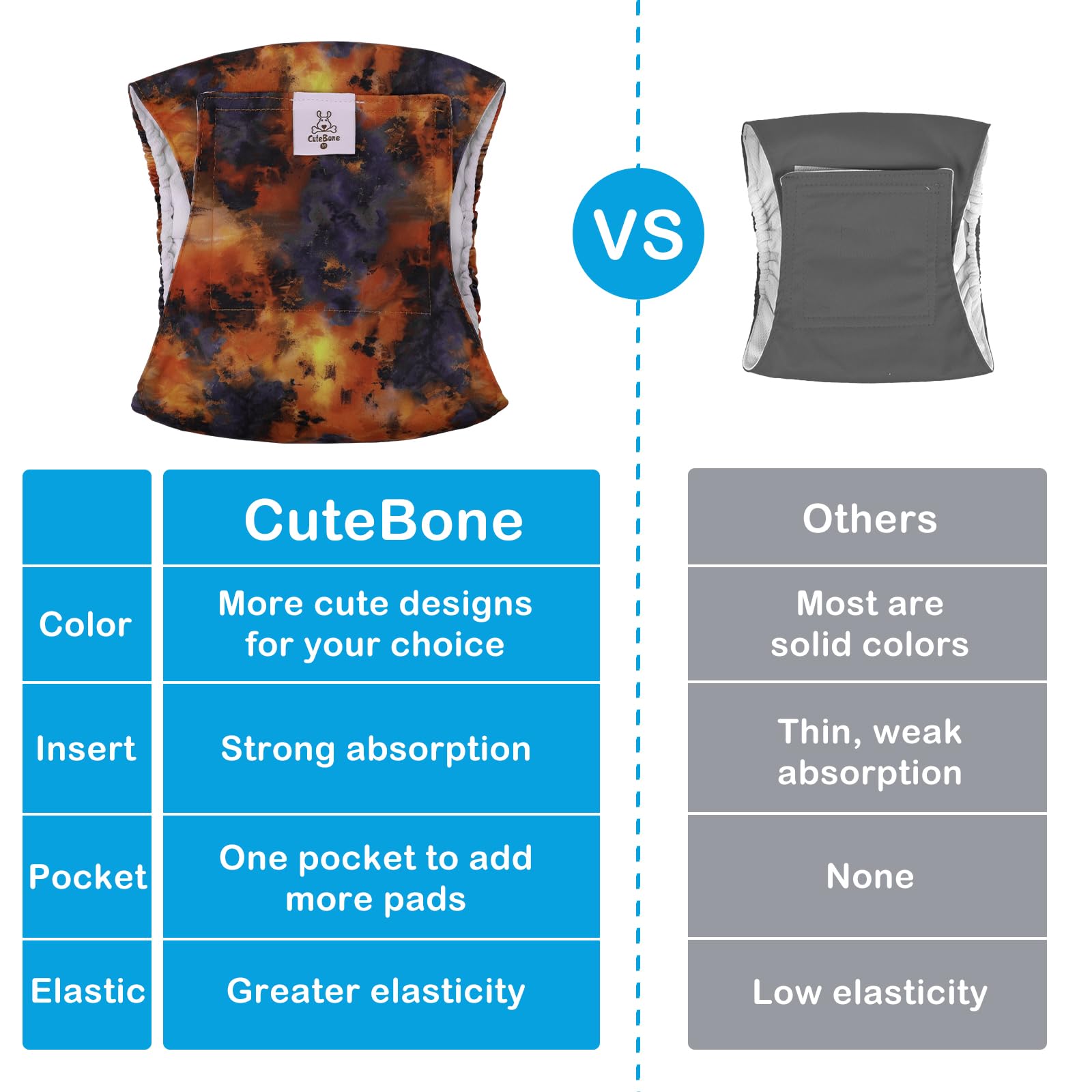 Cutebone Dog Diapers Male Washable Belly Band For Male Dogs Wraps Black 3Pcs A Pack Dm56M