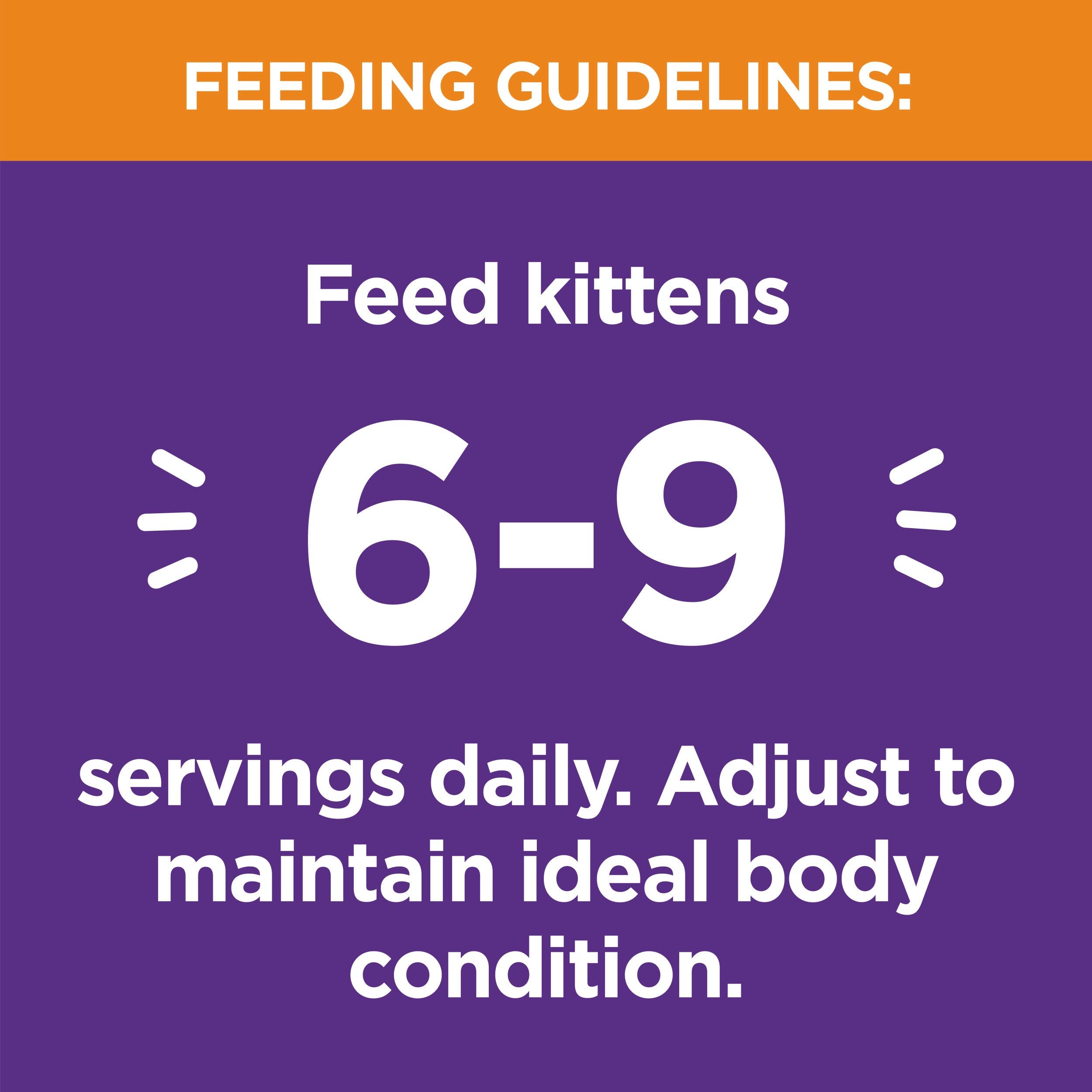IAMS Perfect Portions Healthy Kitten Wet Cat Food Cuts in Gravy Chicken Recipe, 2.6 oz. Easy Peel Twin-Pack Trays (24 Count, 48