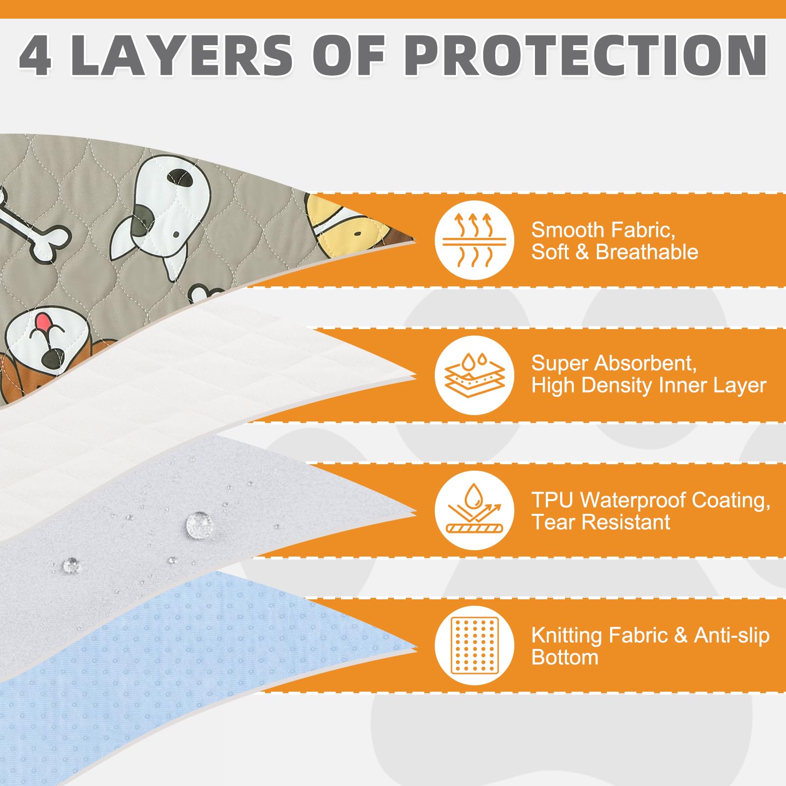 Kooltail Washable Pee Pads For Dogs, 4 Packssuper Absorbent Leakproof & Non-Slip Dog Pee Pad Large, Reusable Puppy Training Pads