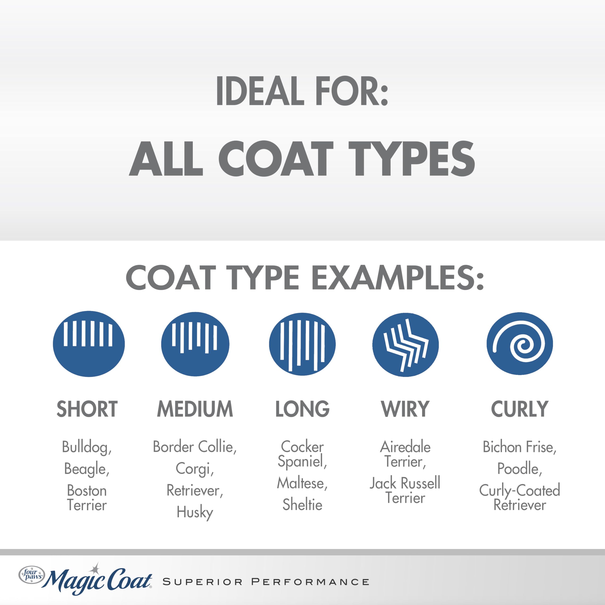 Four Paws Magic Coat Cleans & Conditions Dog 2 In 1 Shampoo And Conditioner Dog 2 In 1 Shampoo & Conditioner 16 Ounces (1 Count)