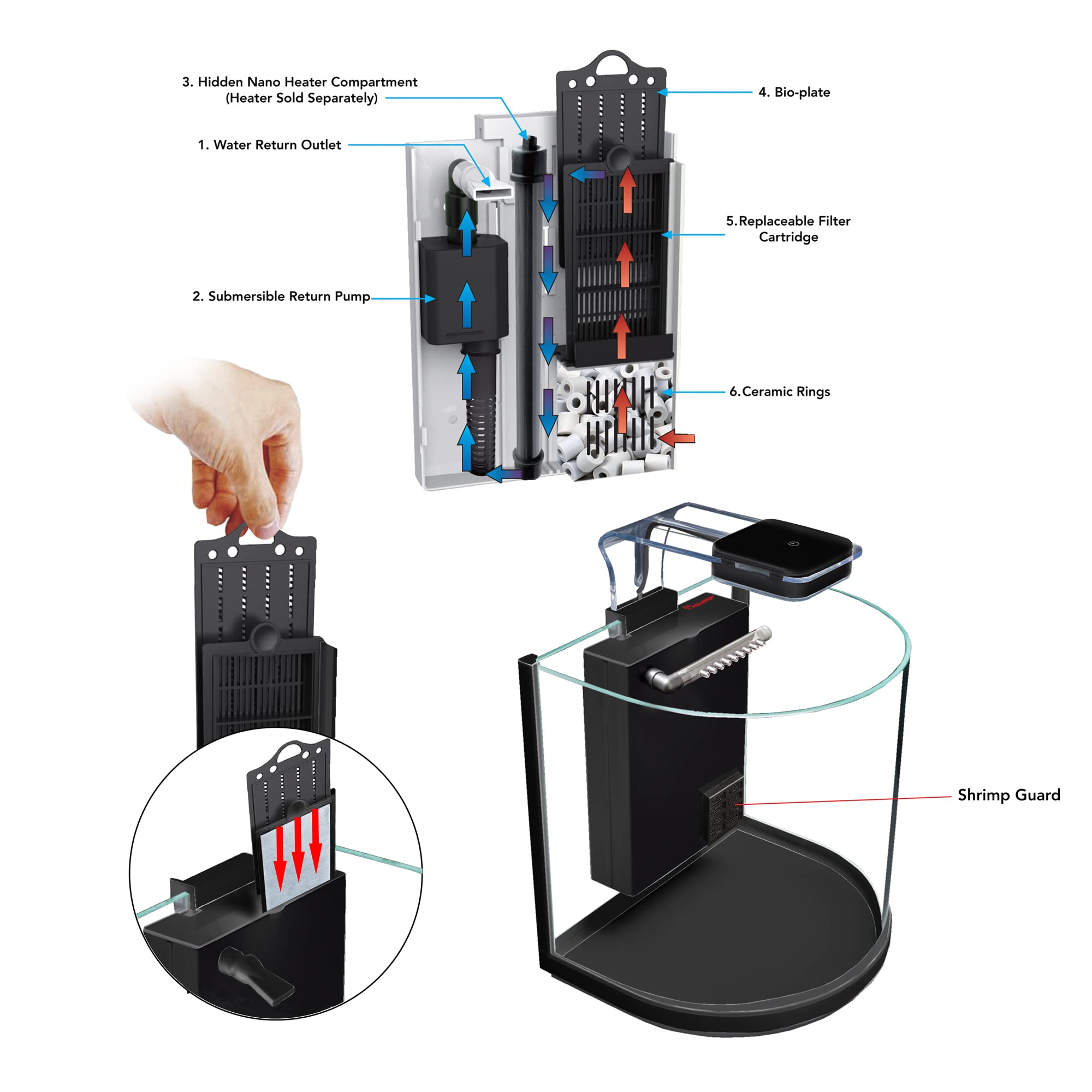Aquatop Pisces Curved Bowfront Aquarium, 5 Gallons, 53Gph – Nano Semi-Circle Glass Aquarium Kit, For Salt & Freshwater Fish Tanks, Touch Sensitive Led Light, All In One Tank With Filter