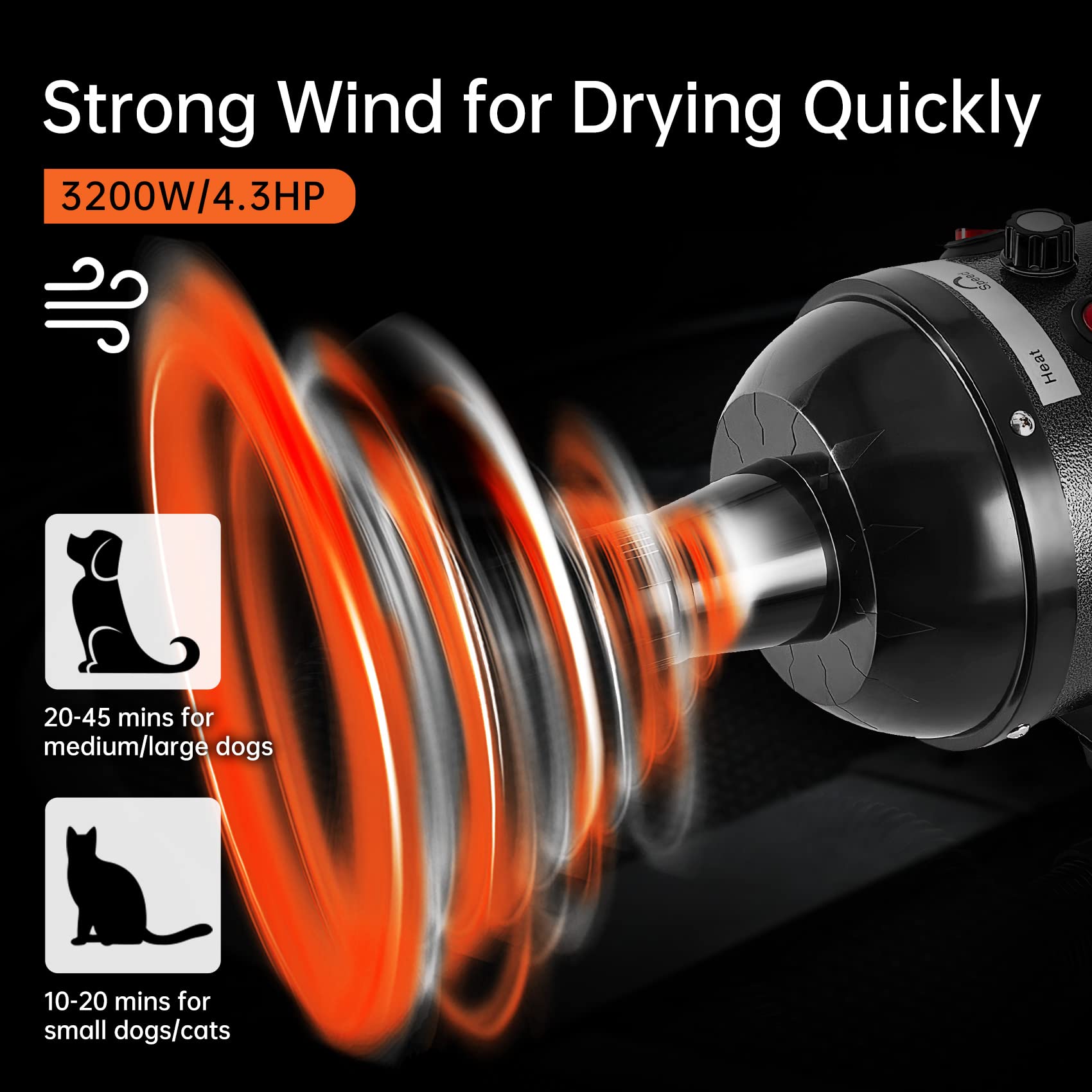 Nestroad Dog Dryer, 4.3Hp/3200W High Velocity Pet Hair Dryer, Stepless Adjustable Speed, Quick-Drying, Reduce Noise & Heat Insulation, 4 Nozzles And A Brush, Black