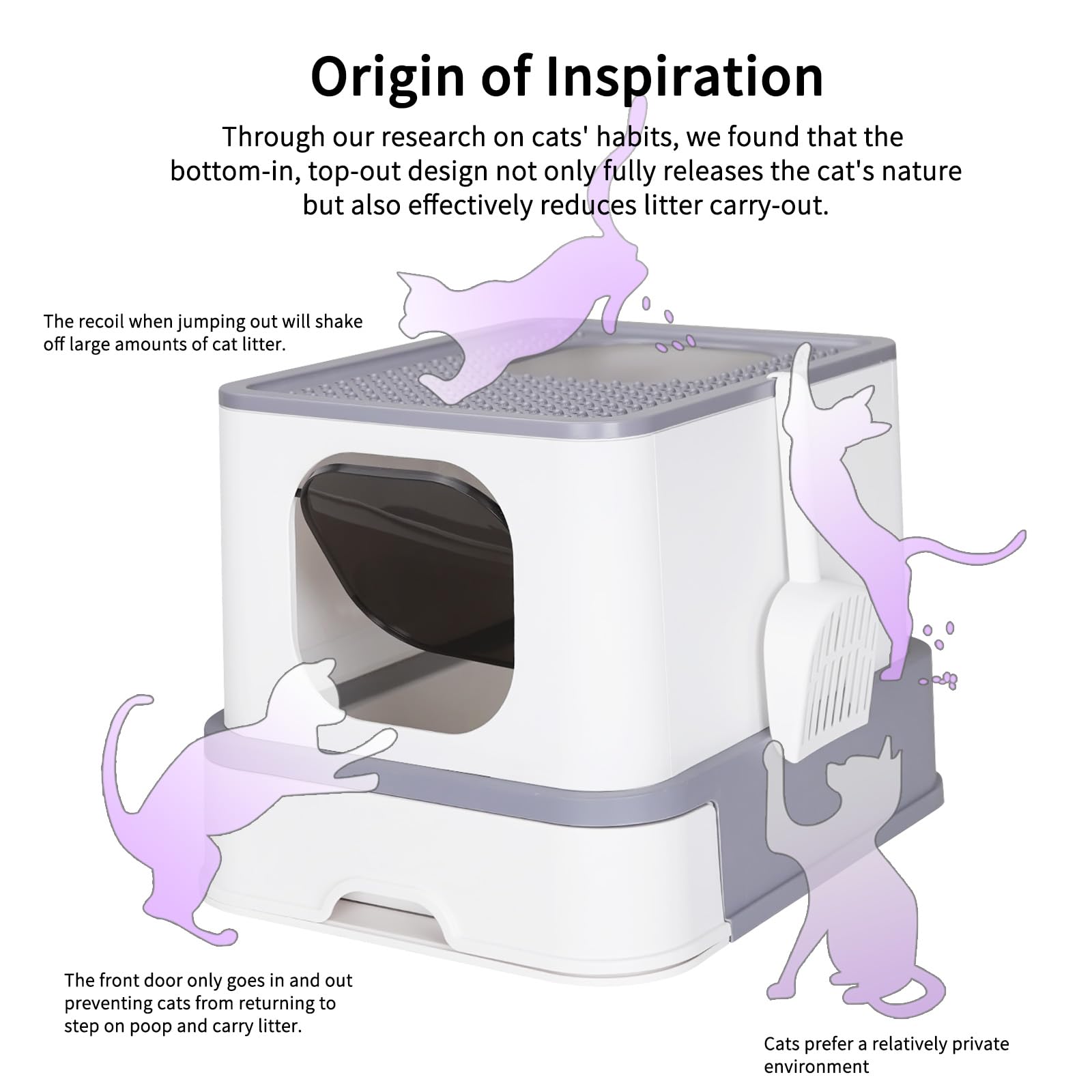 RIZZARI Cat Litter Box, Foldable Cat Box with Drawer, Large Capacity Litter Box with Lid, Top Opening Litter Pan for Small to Bi