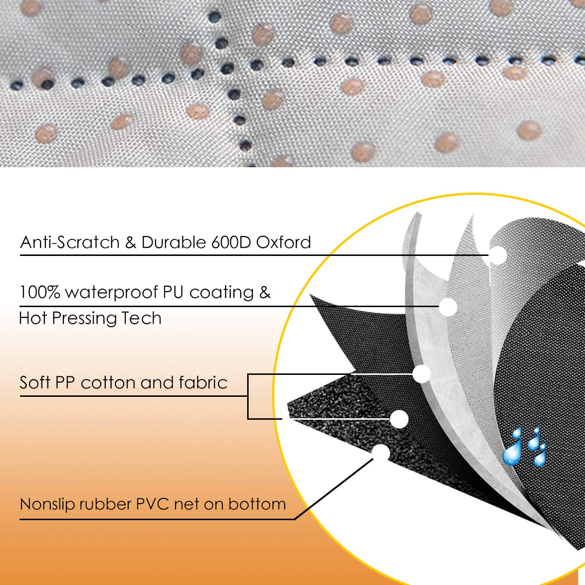 Honest Dog Car Seat Covers With Mesh Window, Side Flap For Cars, Trucks, And Suv'S - Waterproof & Nonslip Pet Seat Cover For Bac