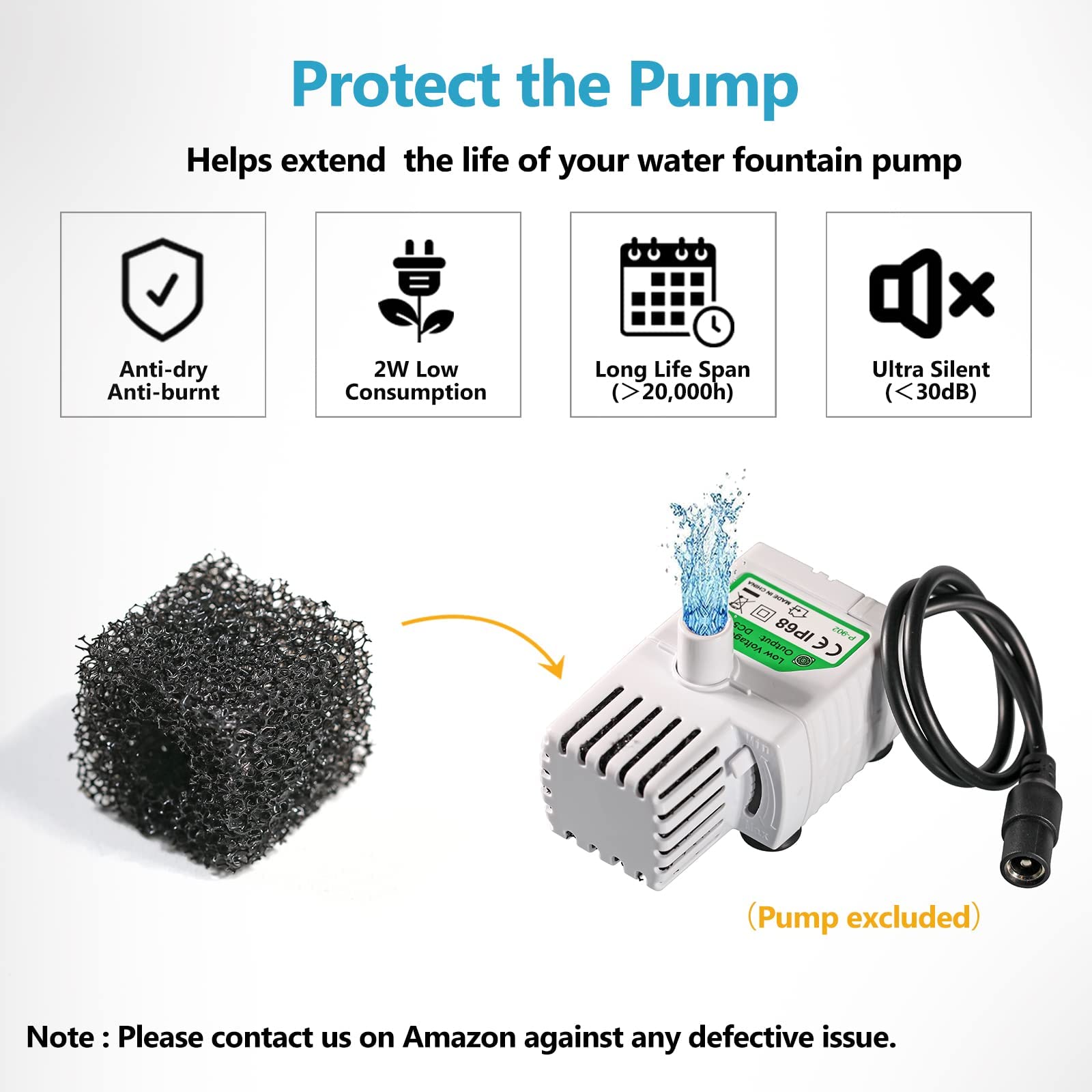 Orsda Pet Water Fountain Replacement Pump F Ilters - Compatible With All Orsda/Zeepet Stainless Steel Dog And Cat Water Fountain