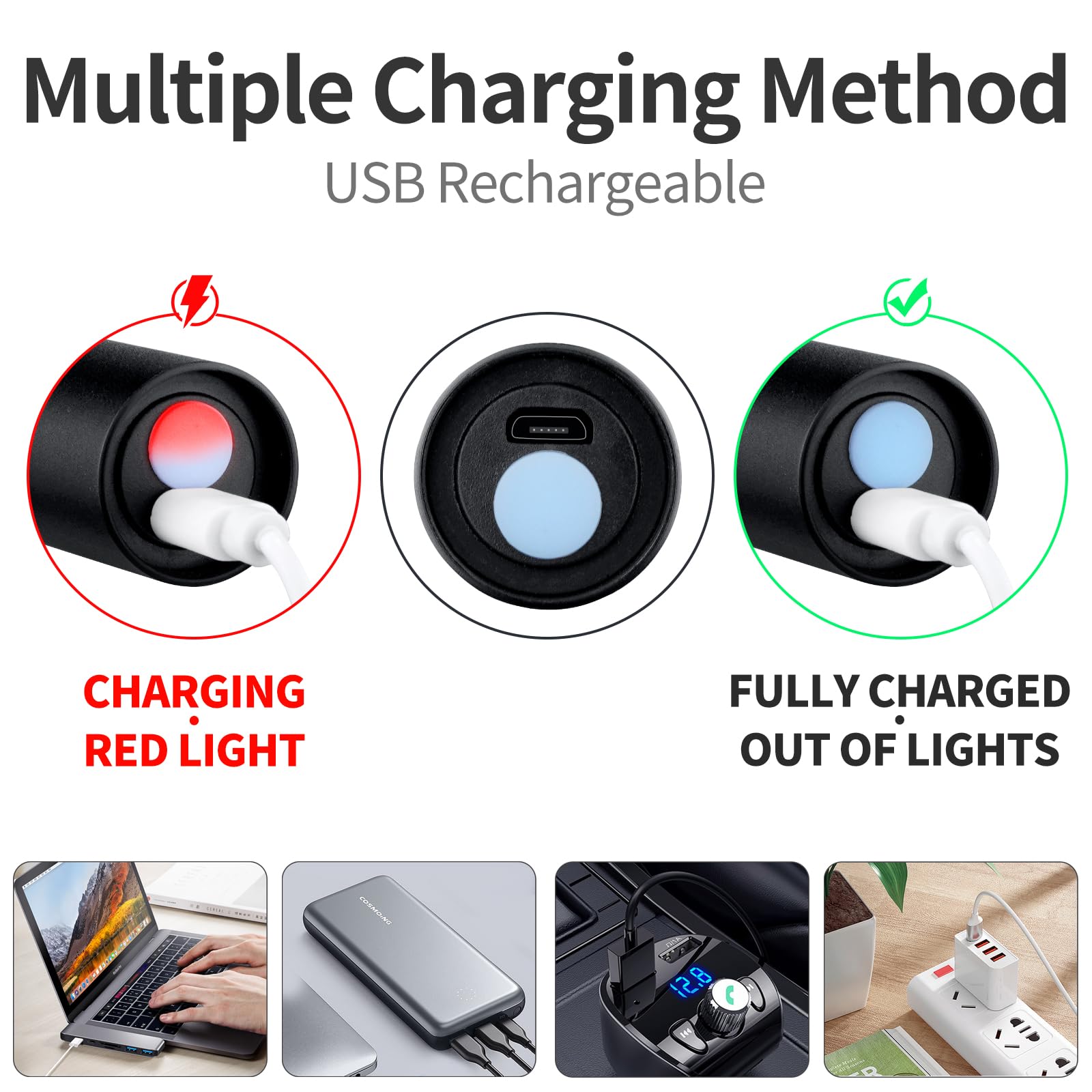 Cosmoing Uv Flashlight Usb Rechargeable, 365Nm Black Light Flashlight, Mini & Powerful Ultraviolet Flashlight Portable Detector