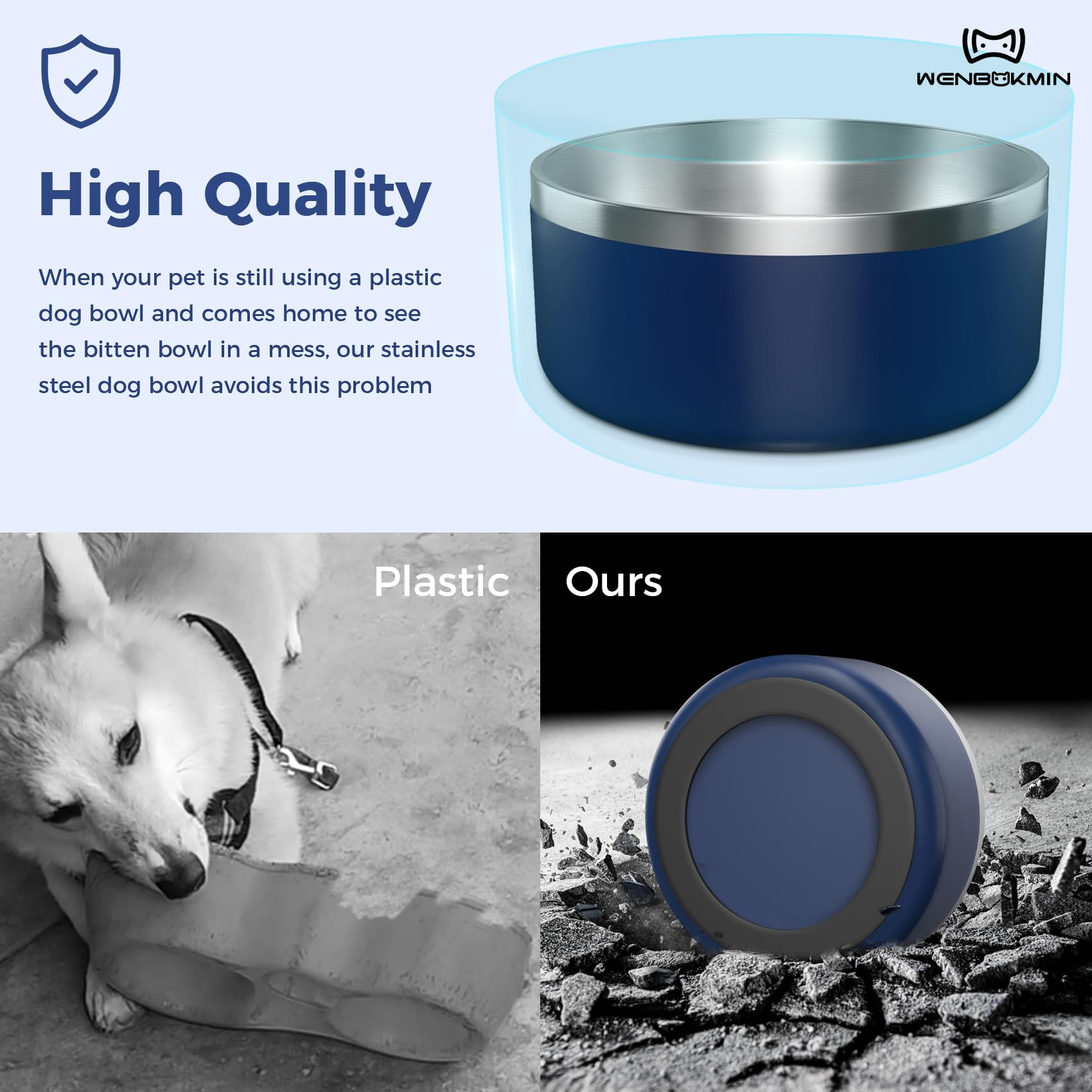 WENBOKMIN Dog Bowl, Stainless Steel Dog Food and Water Bowl with Non Slip Quiet Bottom, Easy to Clean, Dishwasher Safe, 64oz, Bl