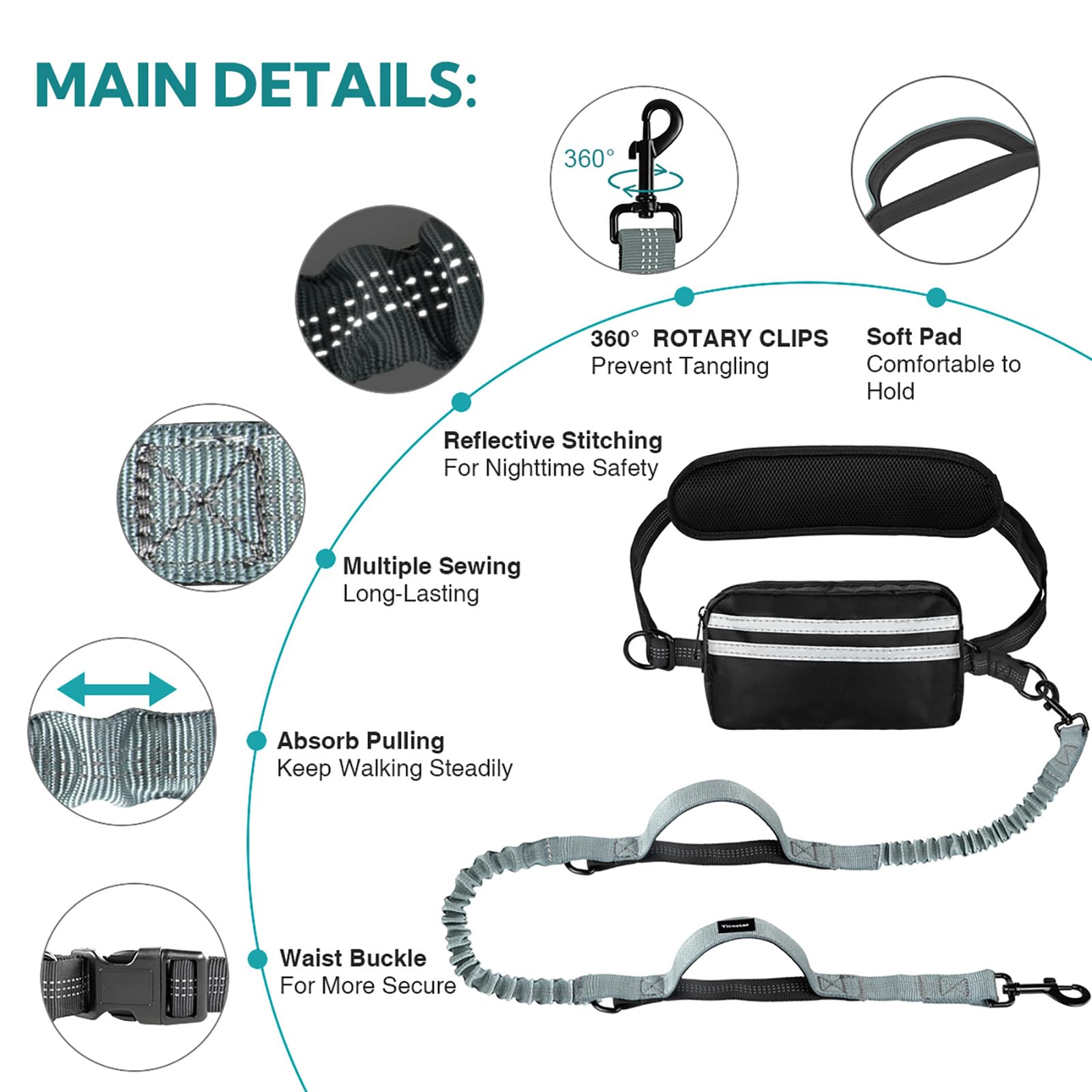Yicostar Hands Free Dog Leash - Double Leash for 2 Dogs, Retractable Bungee, Grey-Green, Model CXDLGYGE2