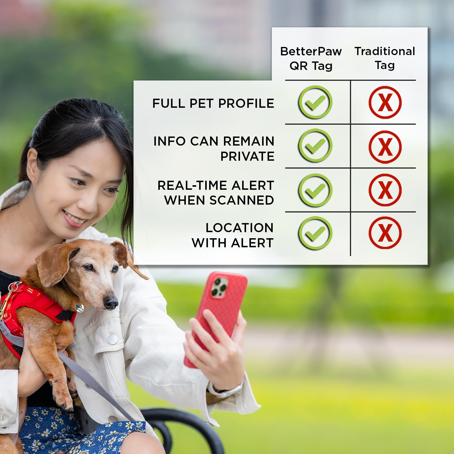 Betterpaw Qr Code Dog Tag - Customizable Online Pet Profile, No App Required, Scan Alerts With Location, One-Time Purchase, Life