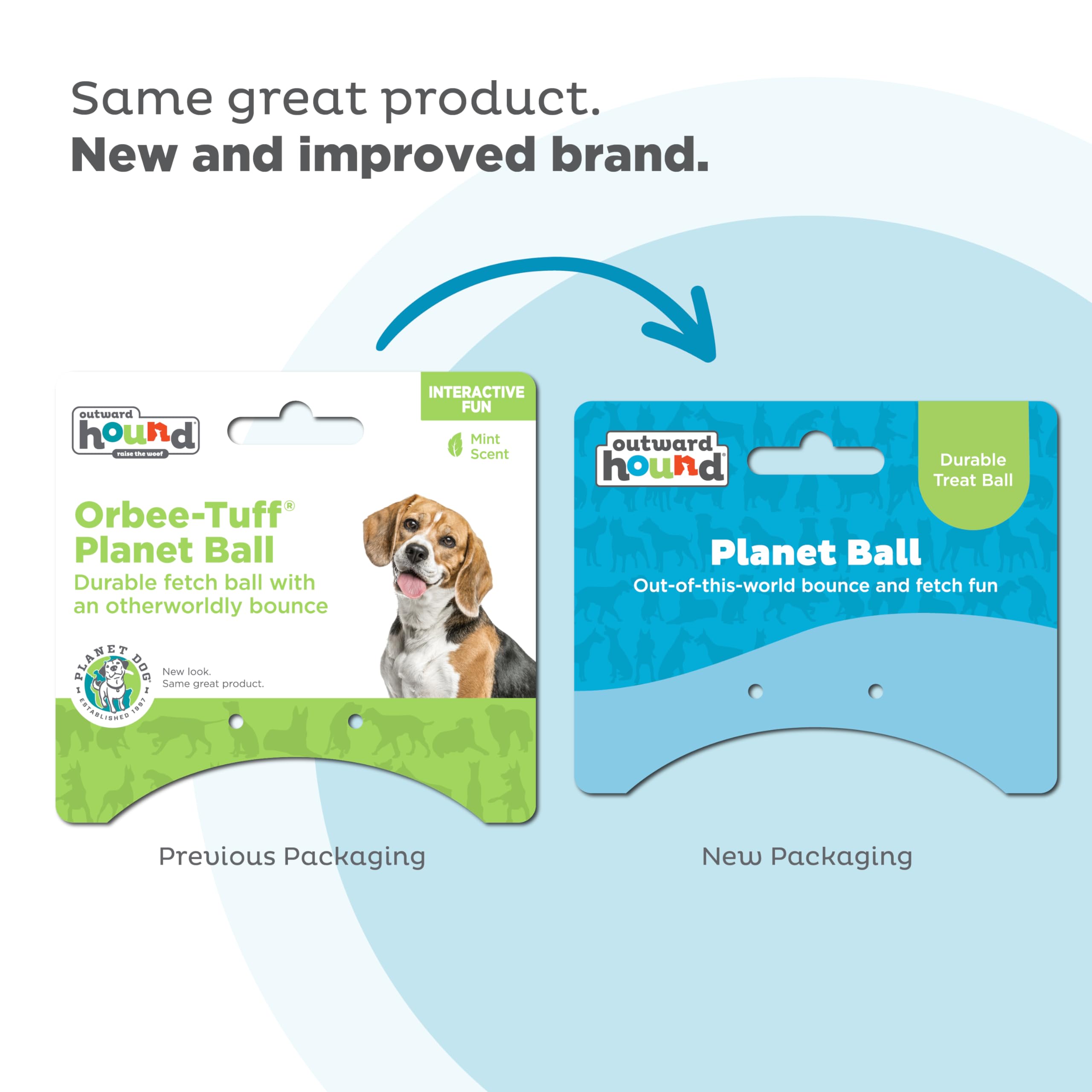 Outward Hound By Planet Dog Orbee-Tuff Planet Ball Blue/Green Treat-Dispensing Dog Toy, Medium