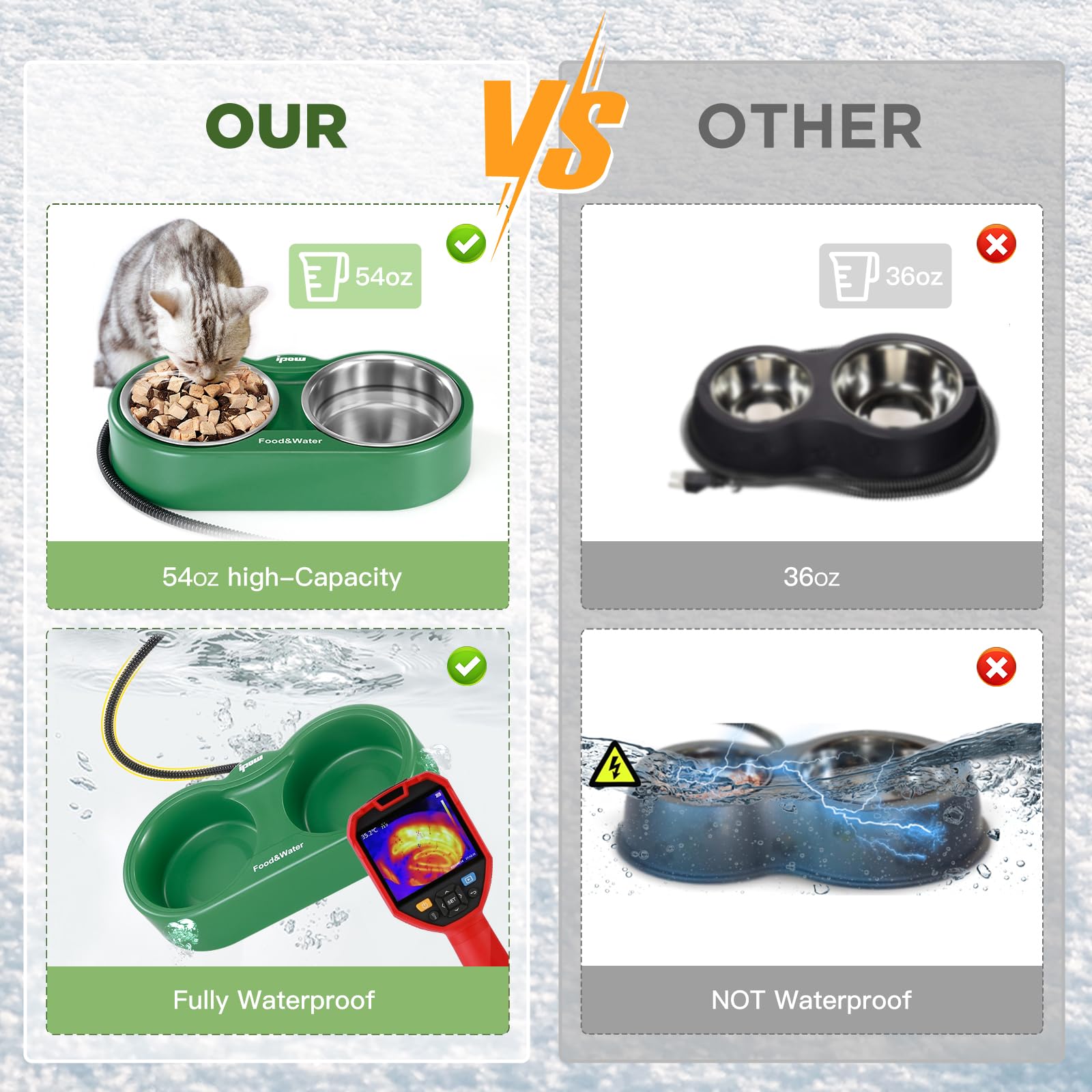 Ipow 54 Oz Heated Cat Bowl With Double Removable Stainless Steel Bowl, Outdoor Heated Water Bowl, Heated Pet Bowls Provide Feral