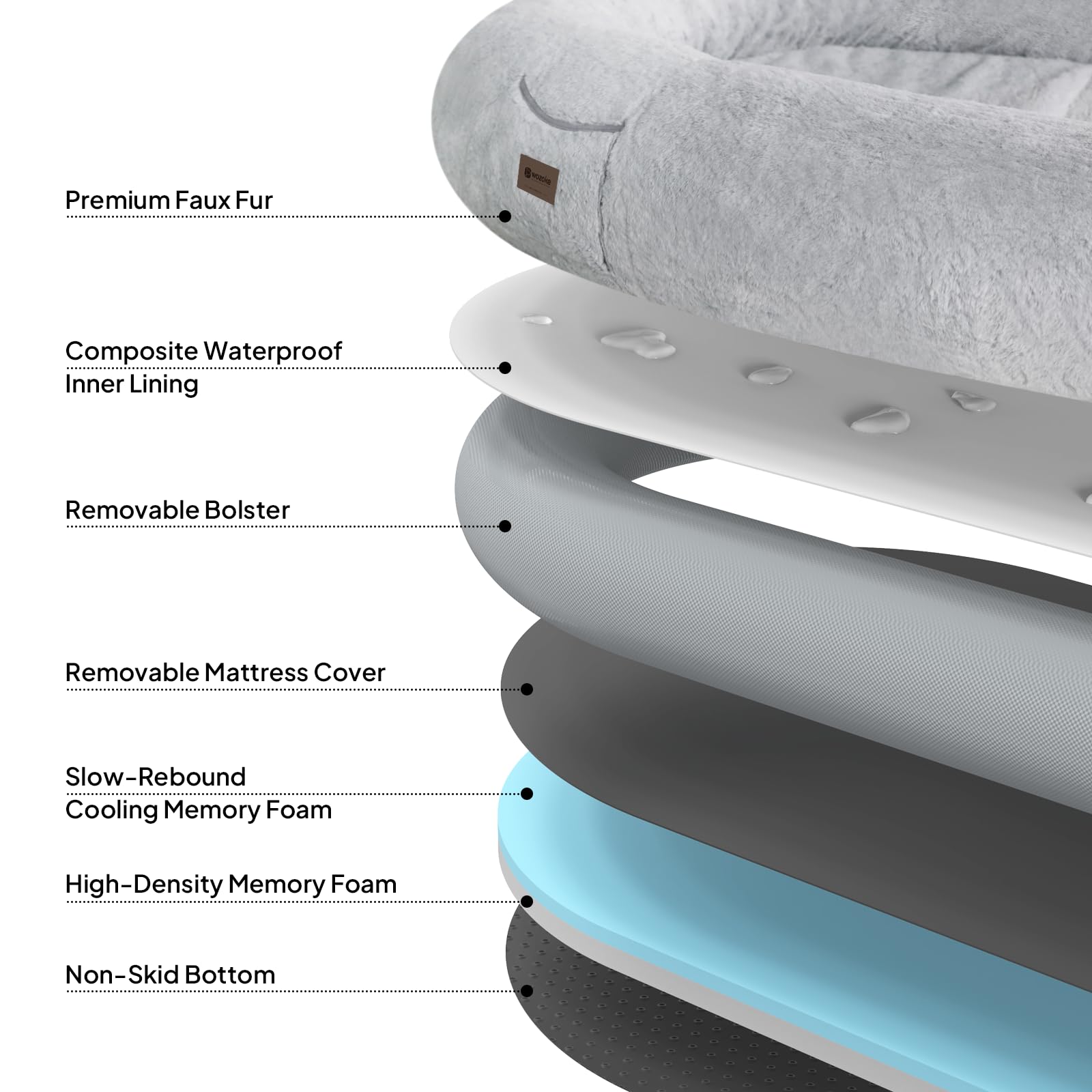 Human Dog Bed For People Large - Bean Bag Adult Size Giant Extra Sized For Kid Waterproof And Washable Anti-Slip Grey 74 X50