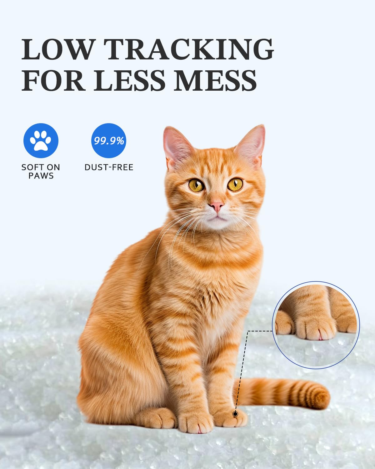 Lmjp Crystal Cat Litter, 8.6 Lb, Rapid Odor & Moisture Absorption Last Up To 2 Months, Low Tracking For Less Mess, Unscented Non