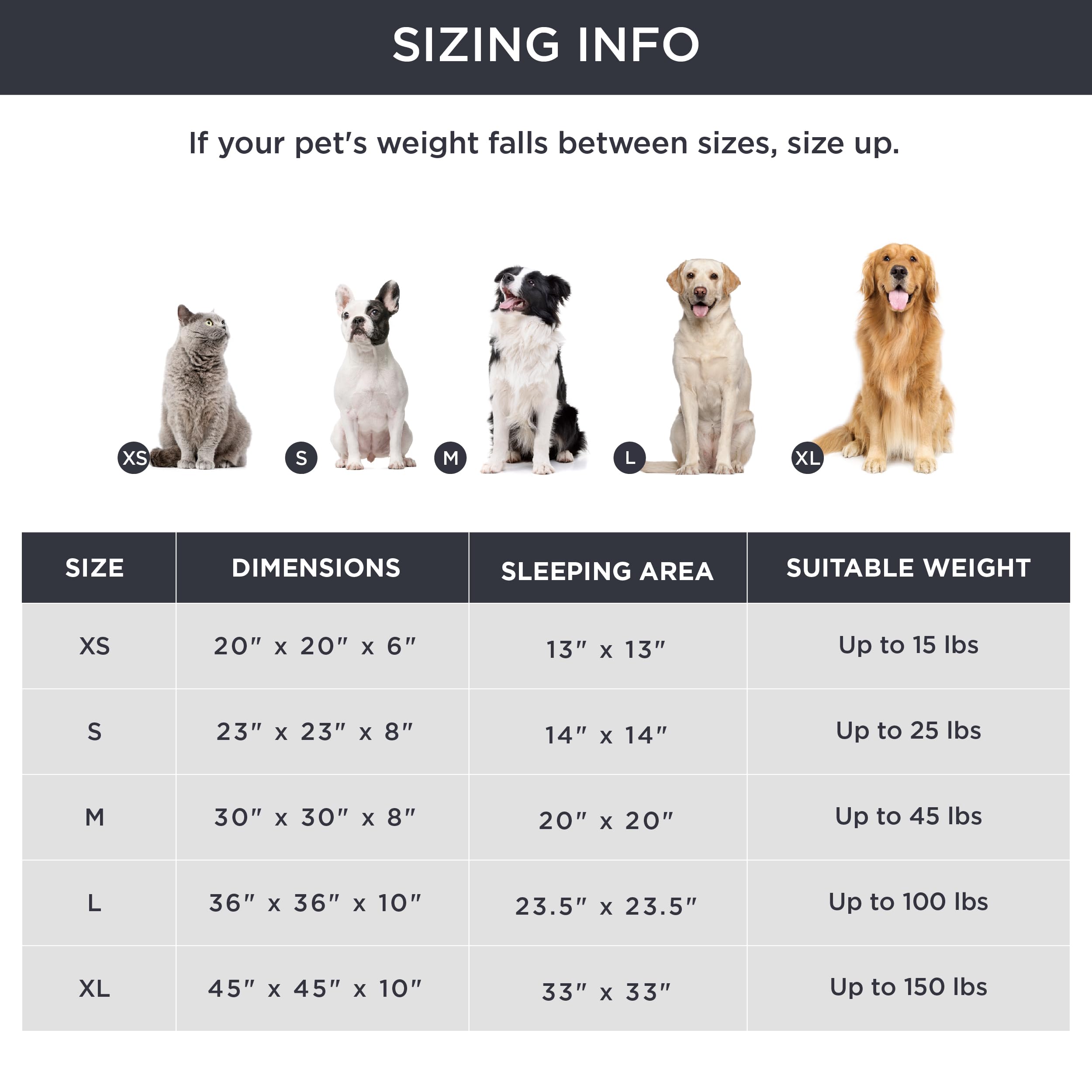 Bedsure Calming Dog Bed For Small Dogs - Donut Washable Small Pet Bed, Round Anti-Slip Fluffy Plush Faux Fur Large Cat Bed, Fits
