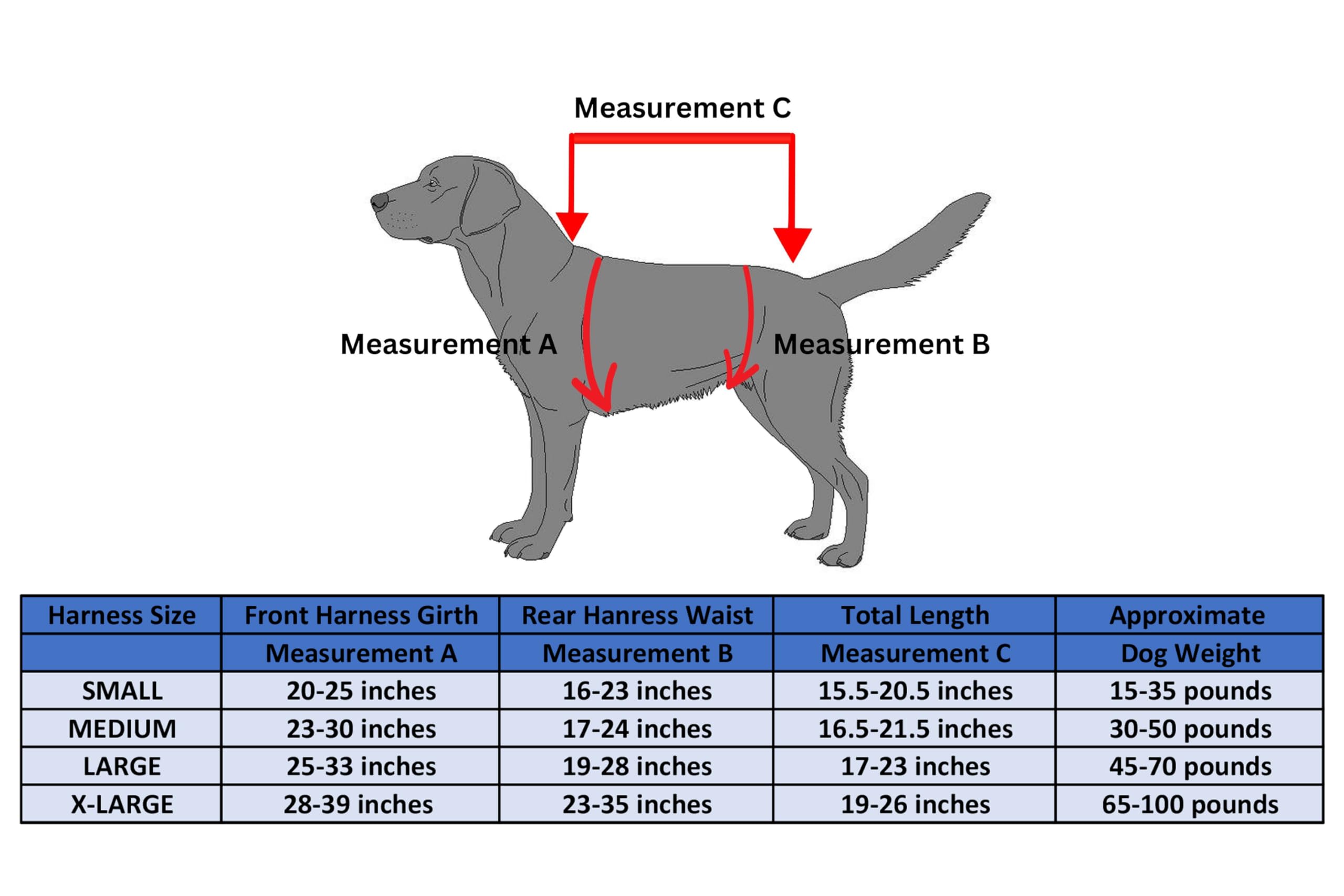 Doggie Stylz Multi-Functional Full-Body Lifting Dog Harness Vest, Designed For Front-Only, Rear-Only Or Full-Body Dog Lifting. P