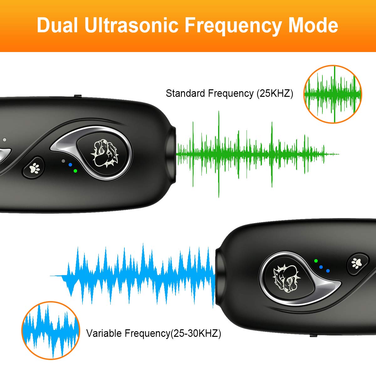Hopet Ultrasonic Anti Barking Device, Dog Bark Deterrent For Barking Control & Dog Trainer, Usb Rechargeable Dual Variable Frequancy With Control Range Of 16.4 Ft(5M)
