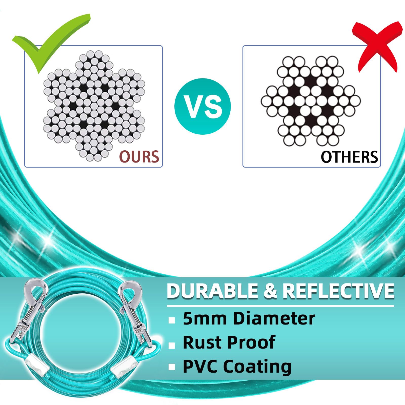 Dog Tie Out Stake And Dog Run Cable, 30Ft Long Dog Lead With Dog Yard Stake, Dog Chains 30Ft For Outside, Dog Yard Leash And Stake For Camping & Beach, Dog Tie Out Tether For Medium Large Dogs