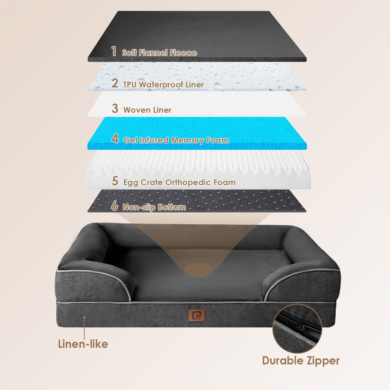Eheyciga Orthopedic Dog Beds For Large Dogs, Waterproof Memory Foam Large Dog Bed With Sides, Non-Slip Bottom And Egg-Crate Foam
